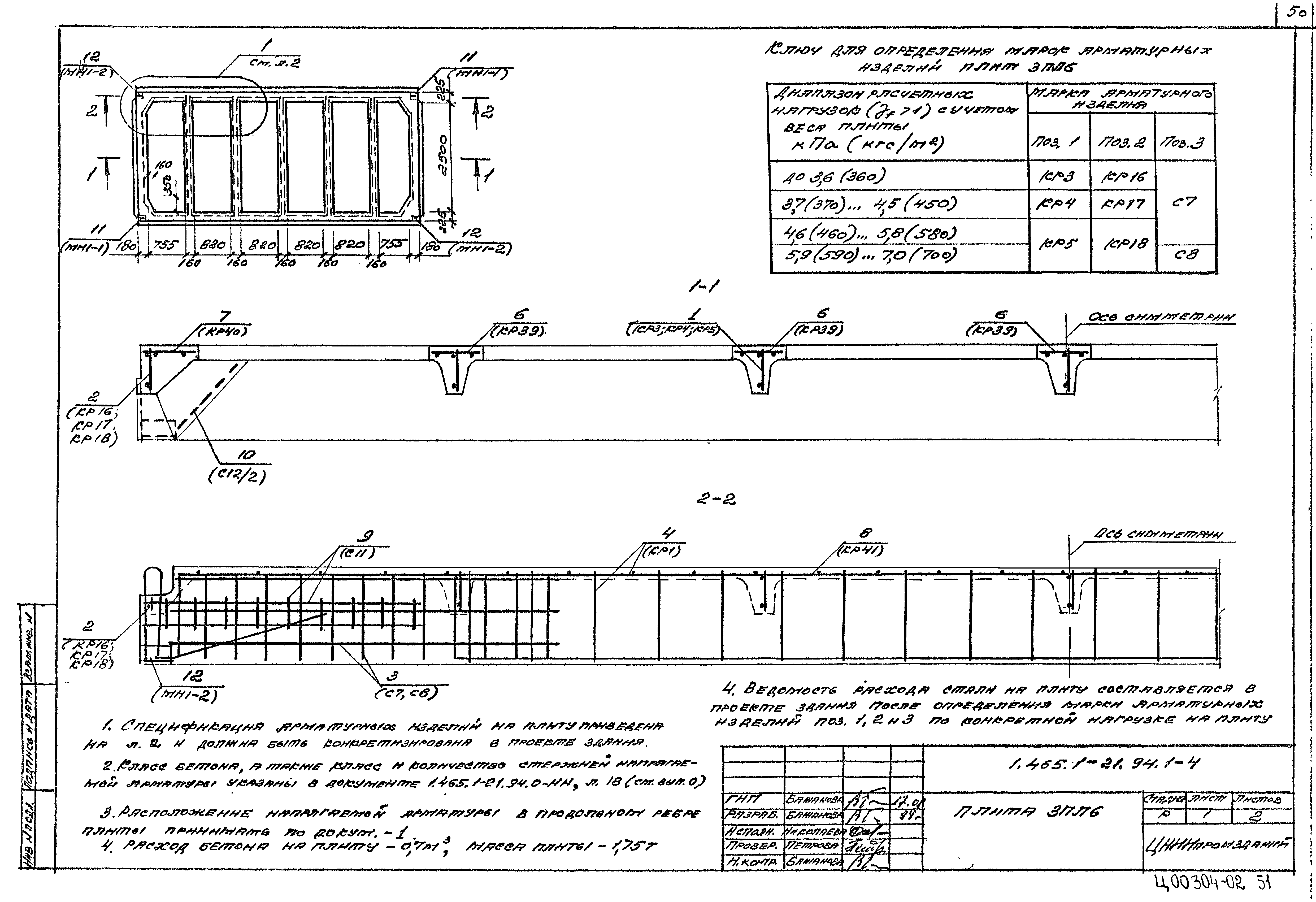 Серия 1.465.1-21.94