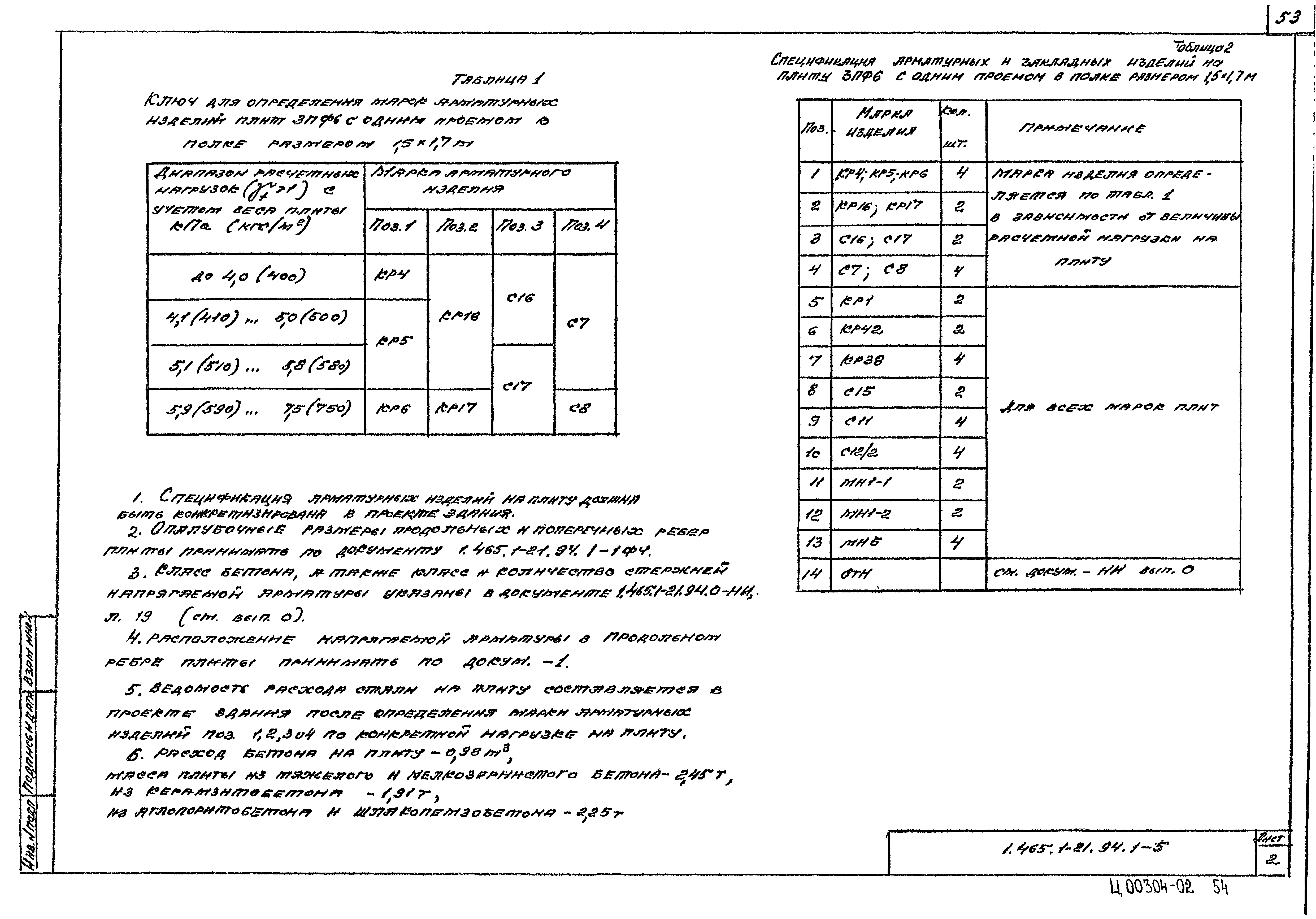 Серия 1.465.1-21.94