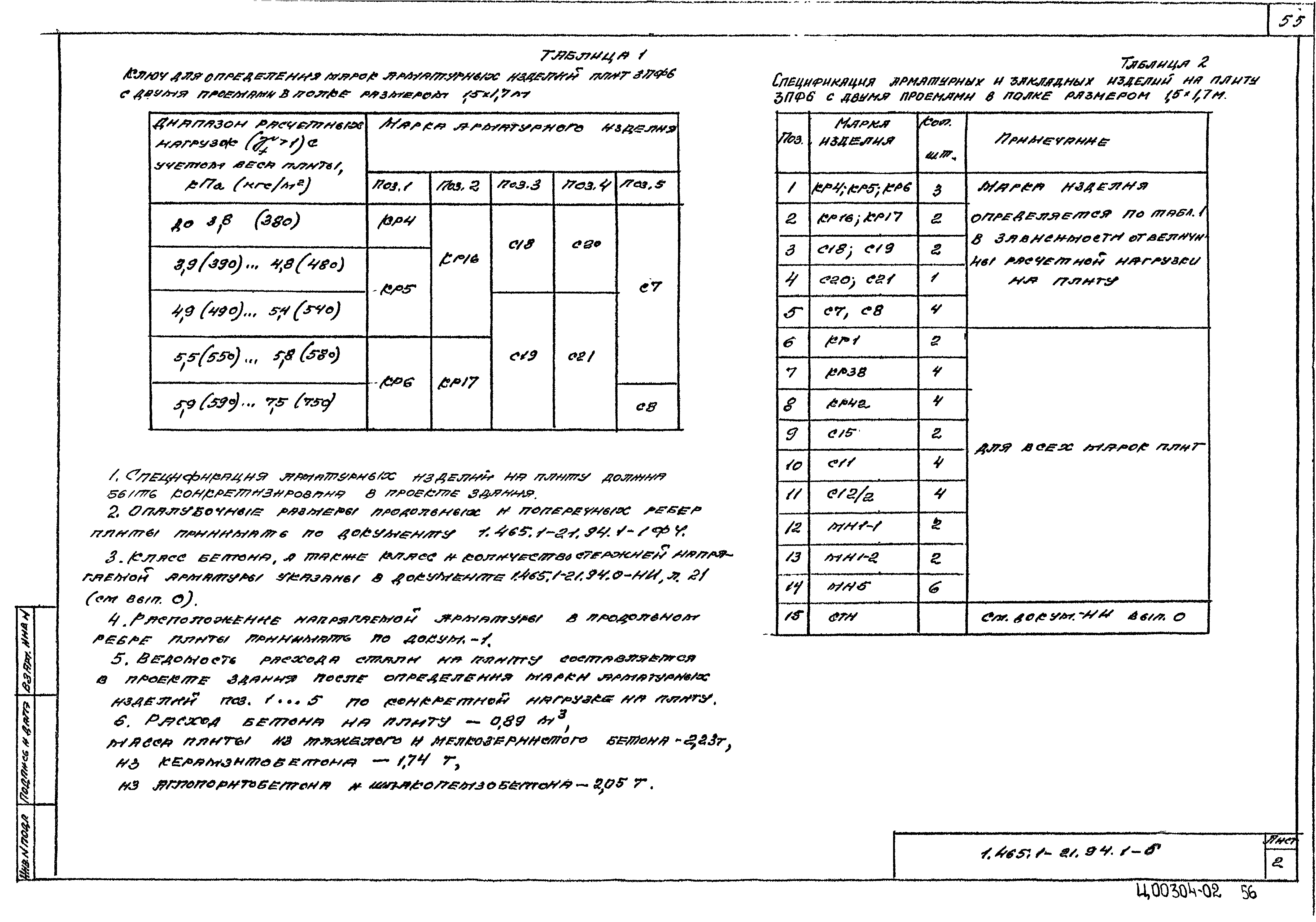 Серия 1.465.1-21.94