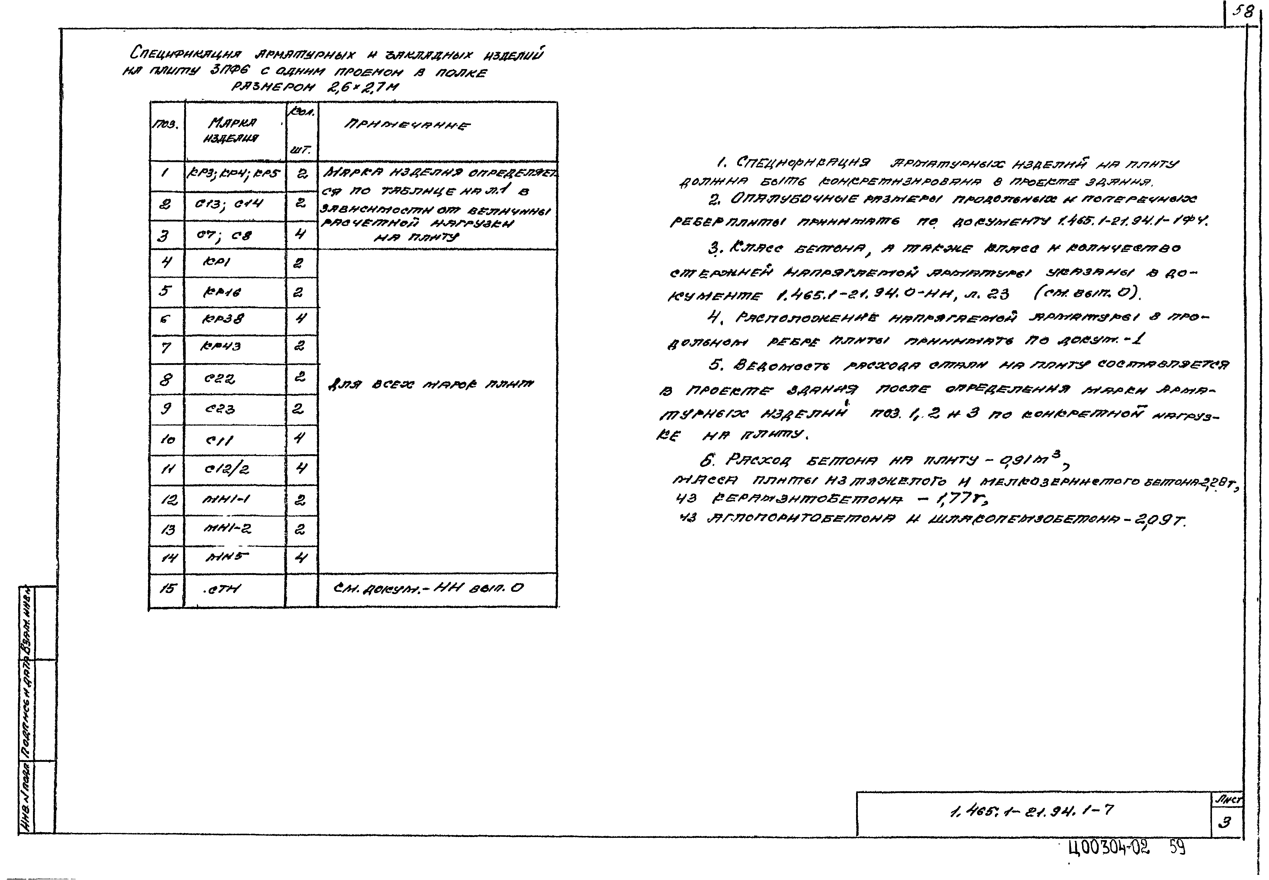 Серия 1.465.1-21.94