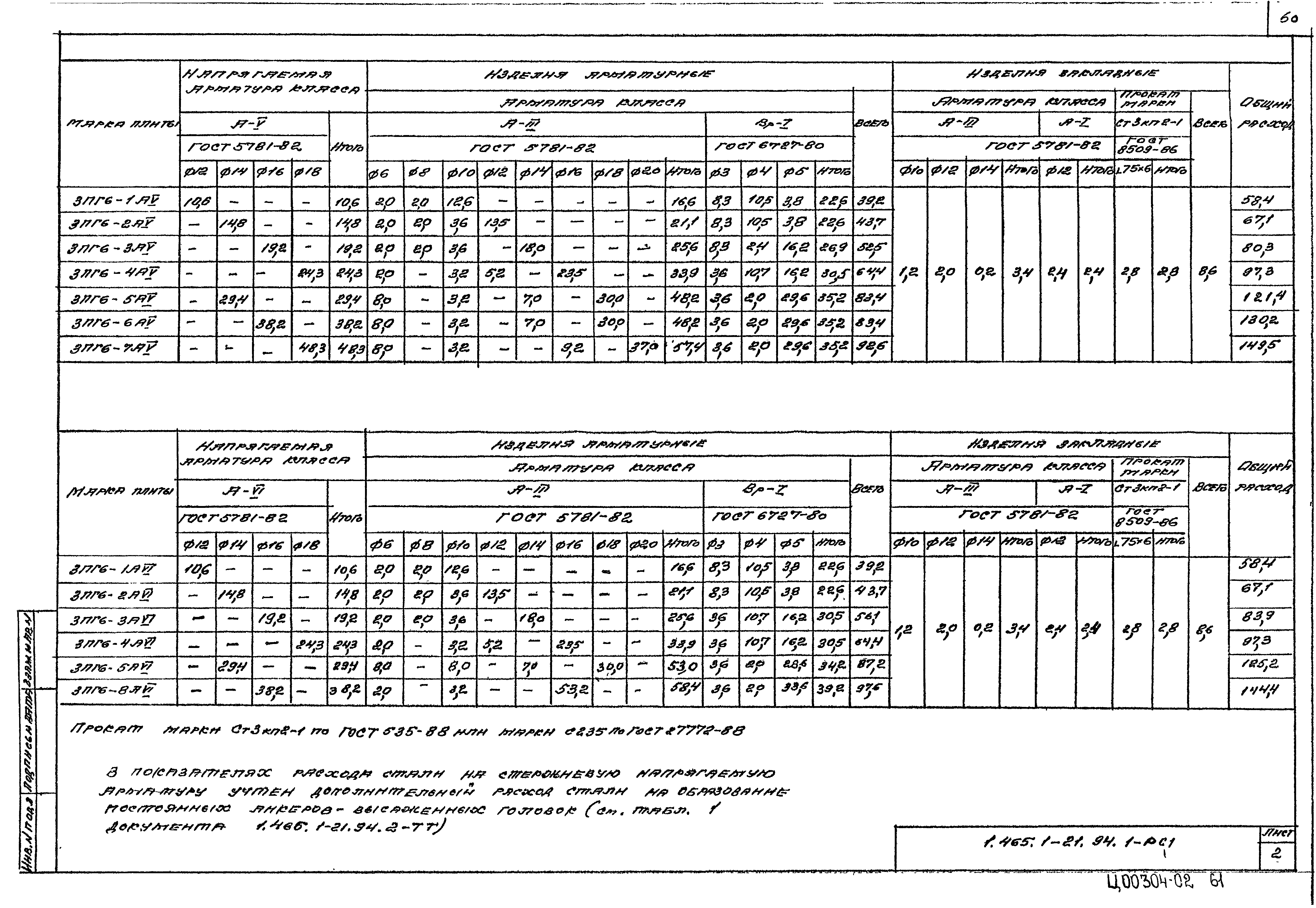 Серия 1.465.1-21.94