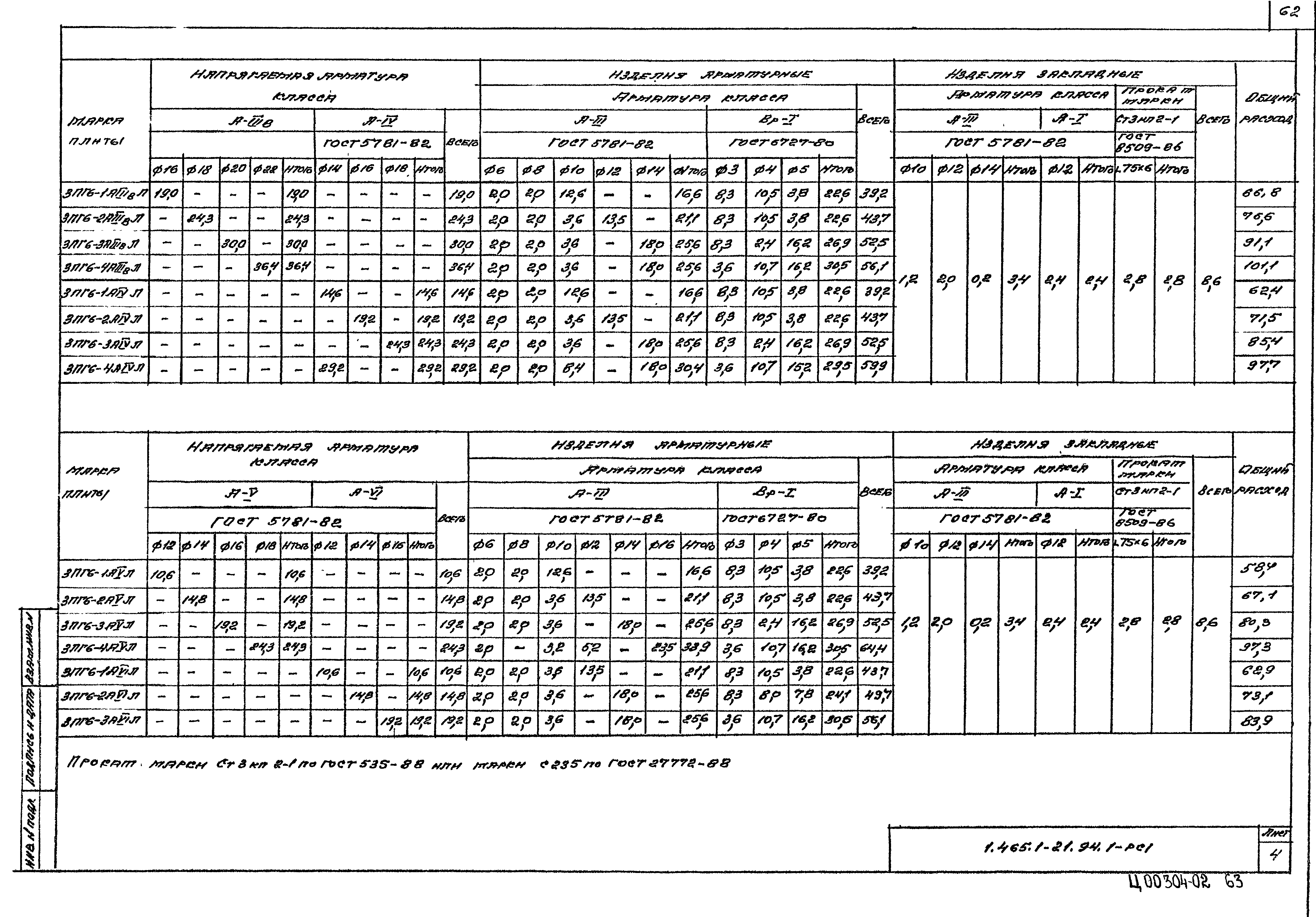 Серия 1.465.1-21.94