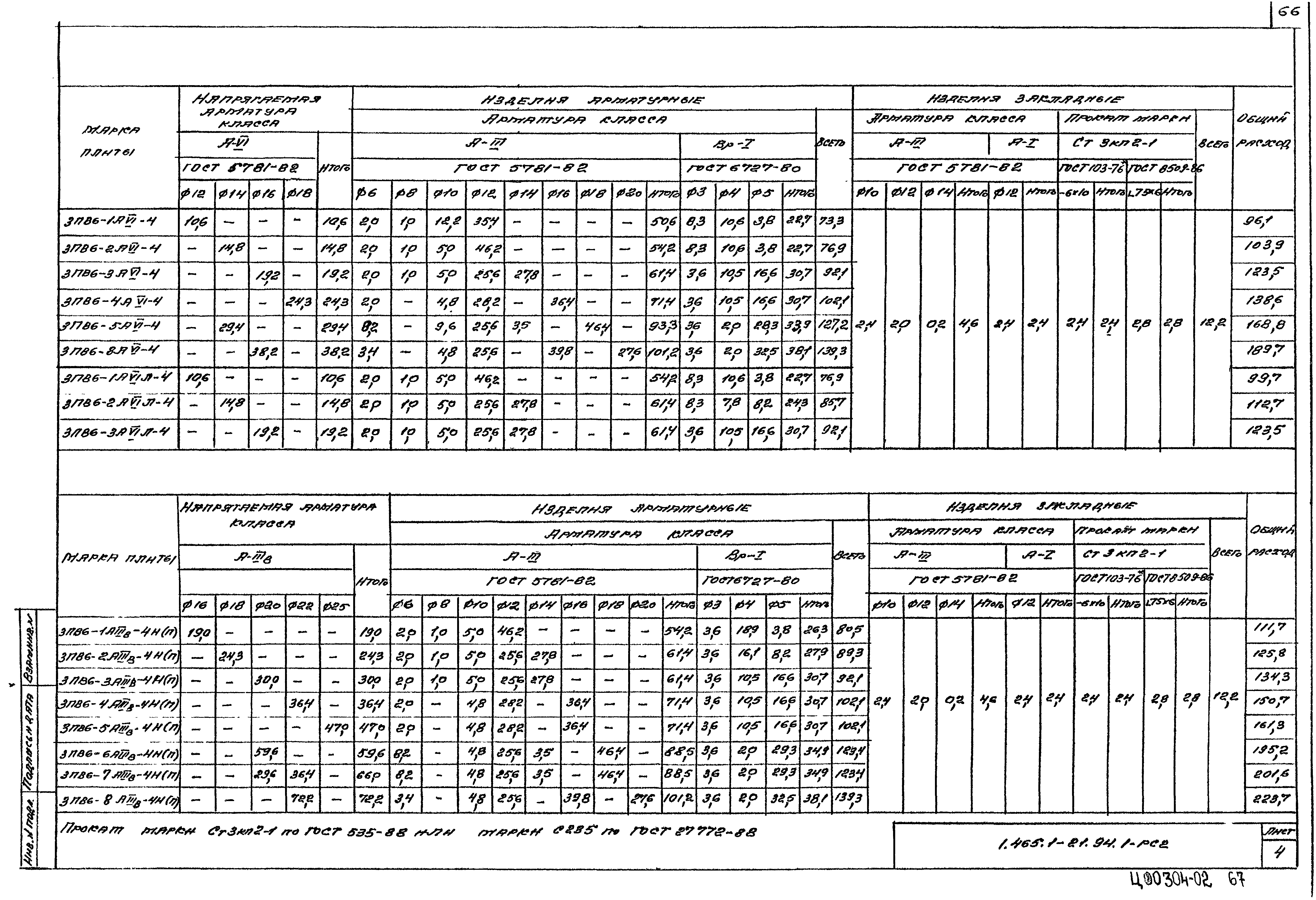 Серия 1.465.1-21.94