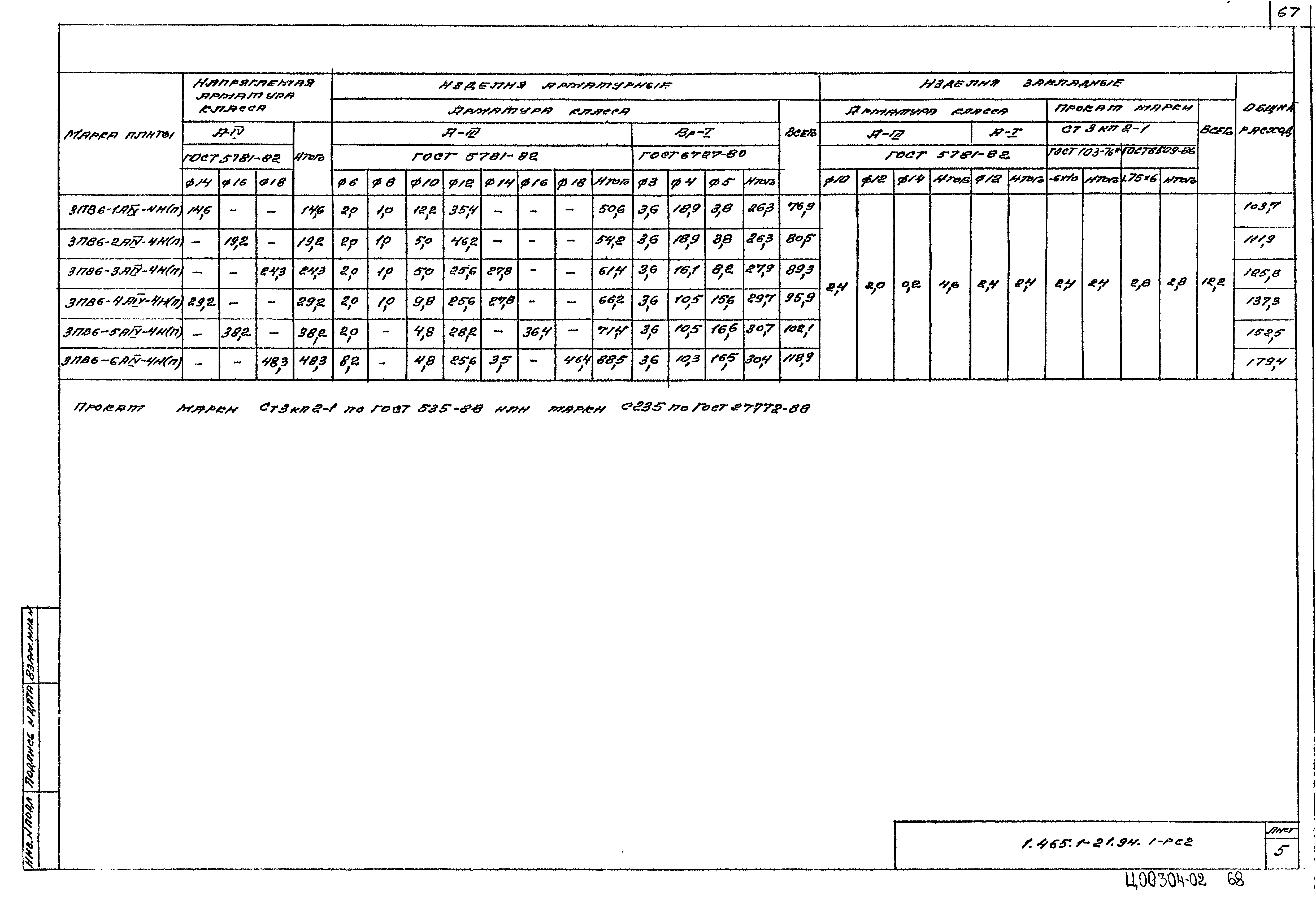 Серия 1.465.1-21.94