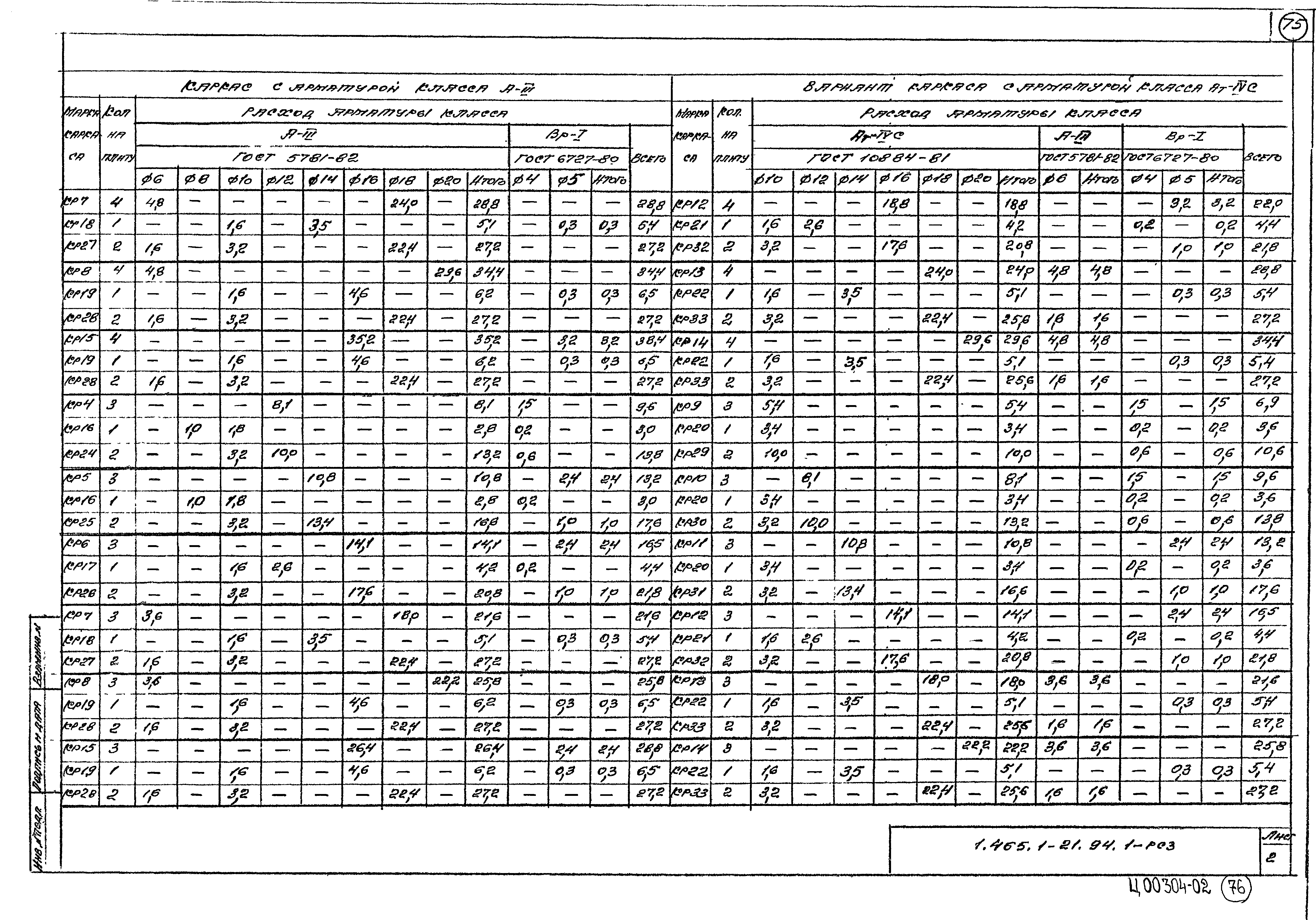 Серия 1.465.1-21.94