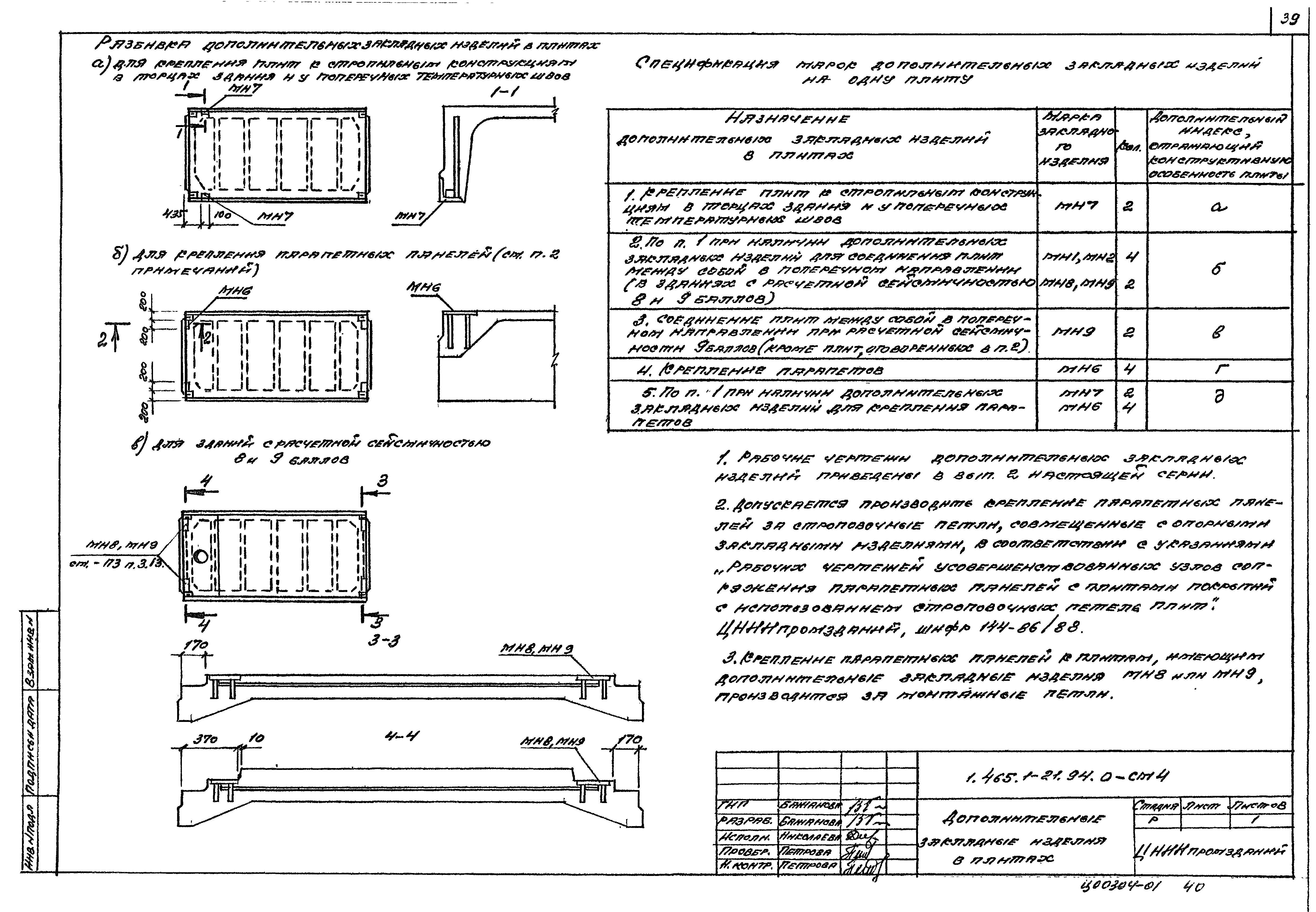 Серия 1.465.1-21.94