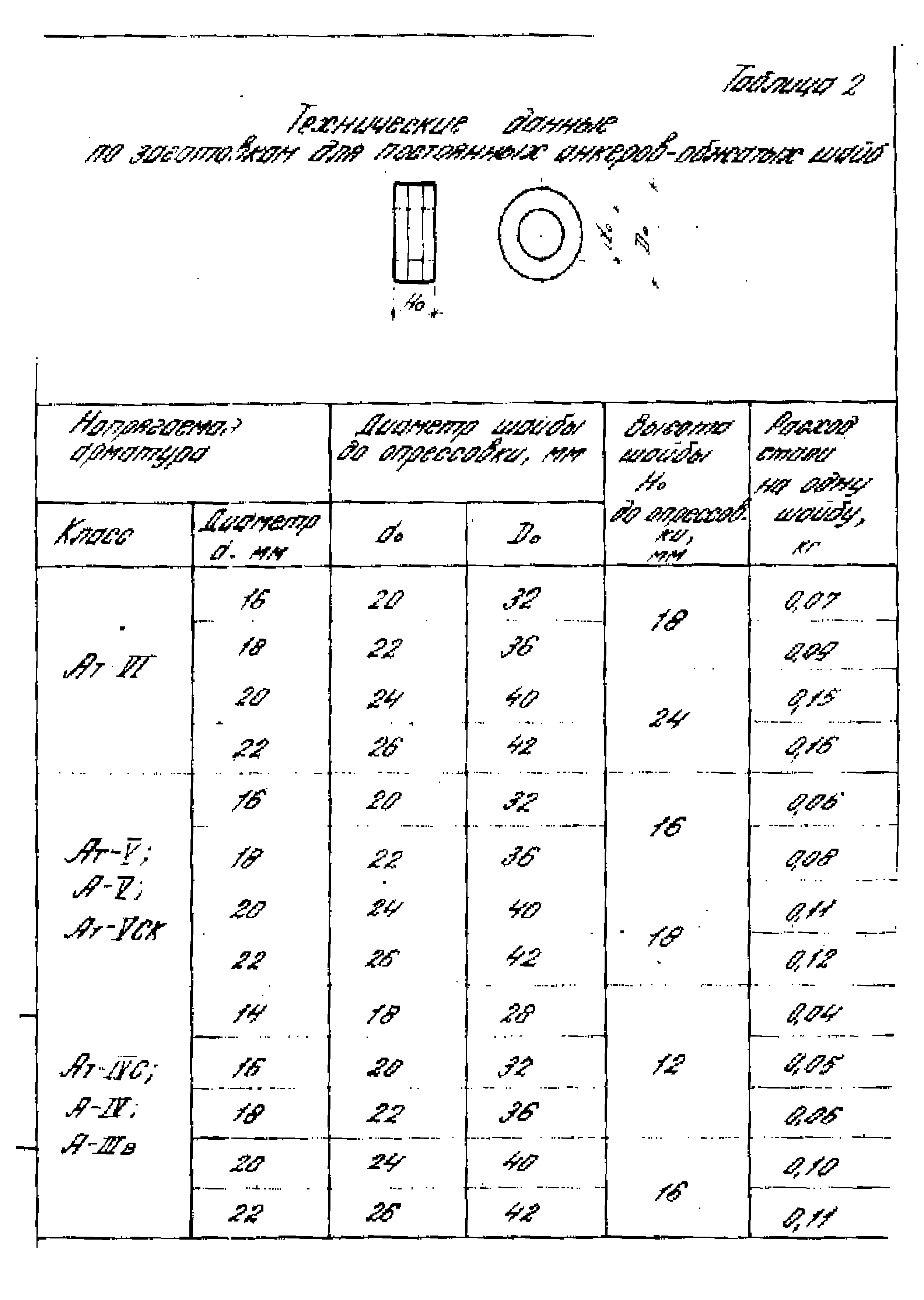 Серия 1.465.1-16