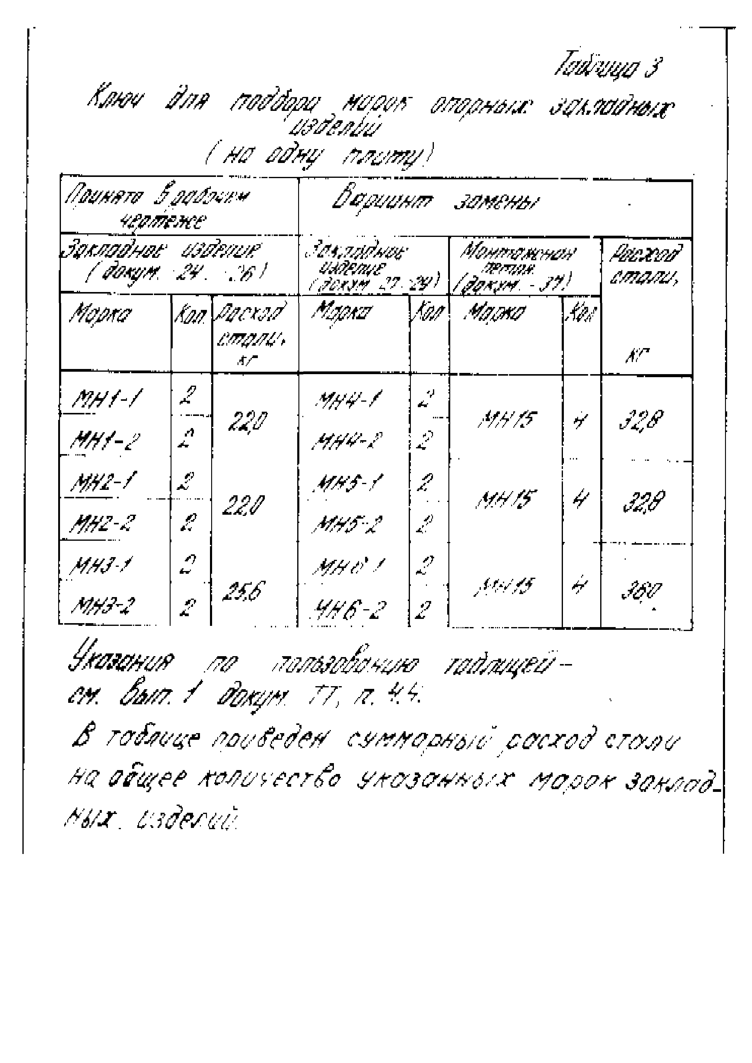 Серия 1.465.1-16