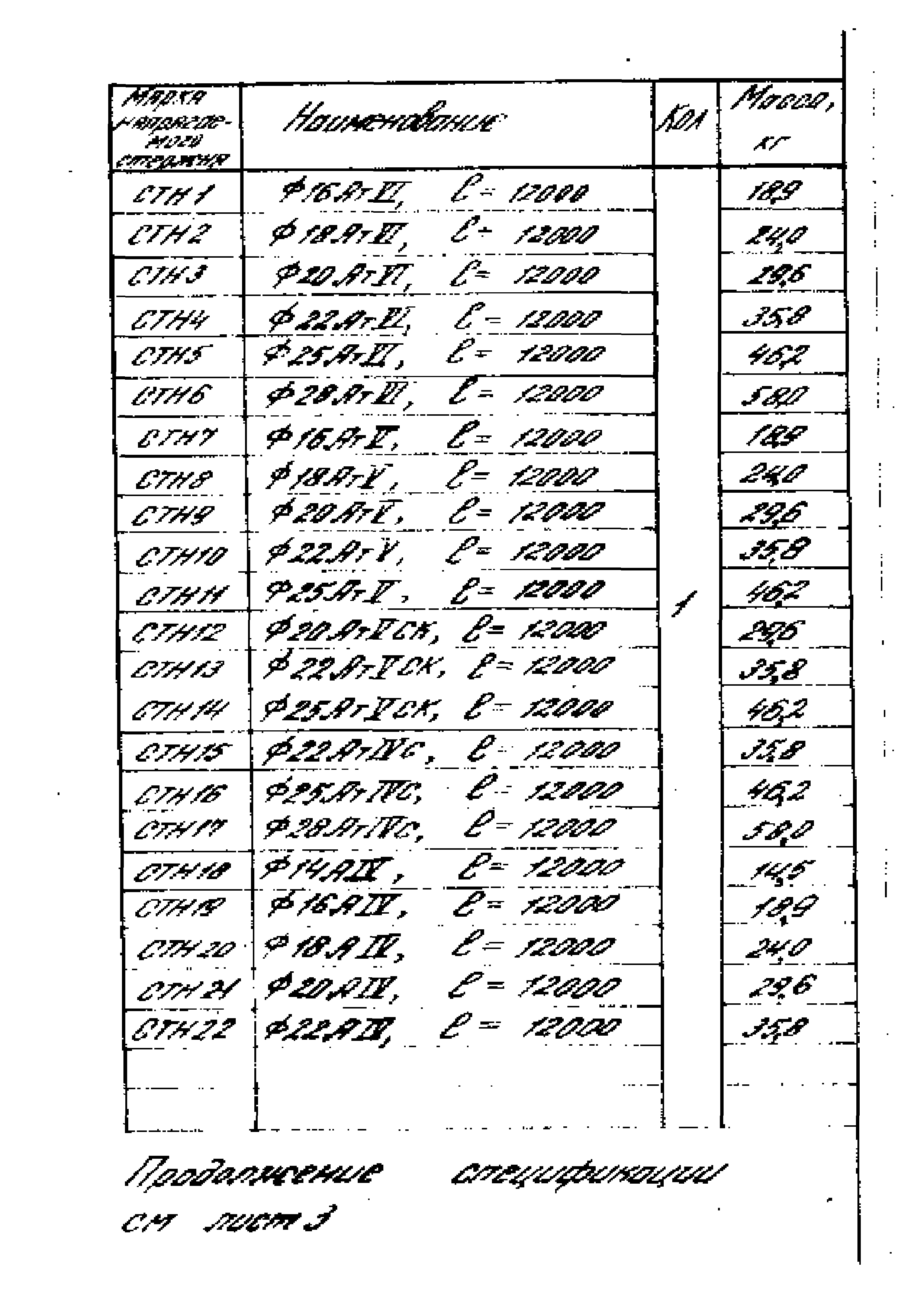 Серия 1.465.1-16