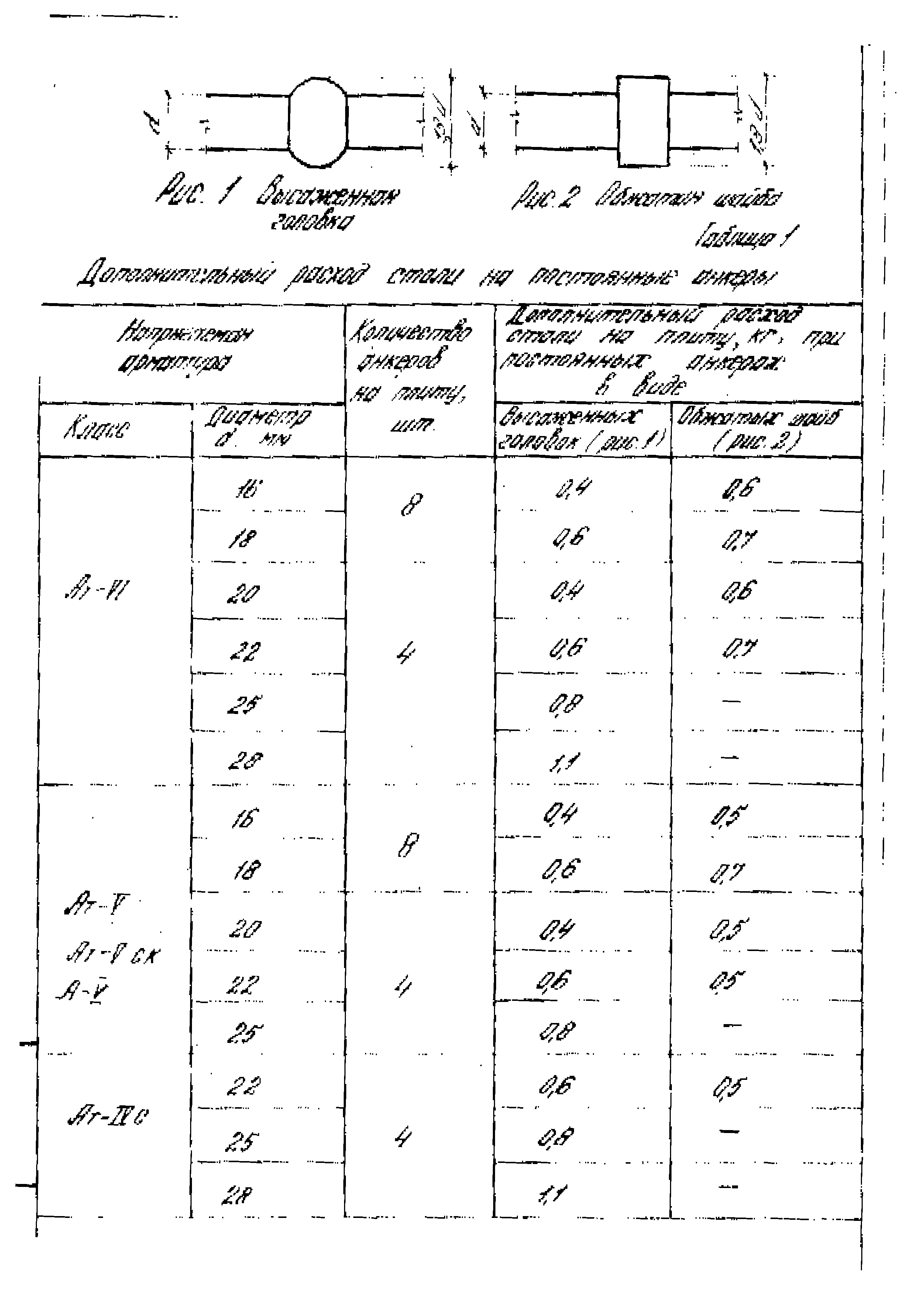 Серия 1.465.1-16