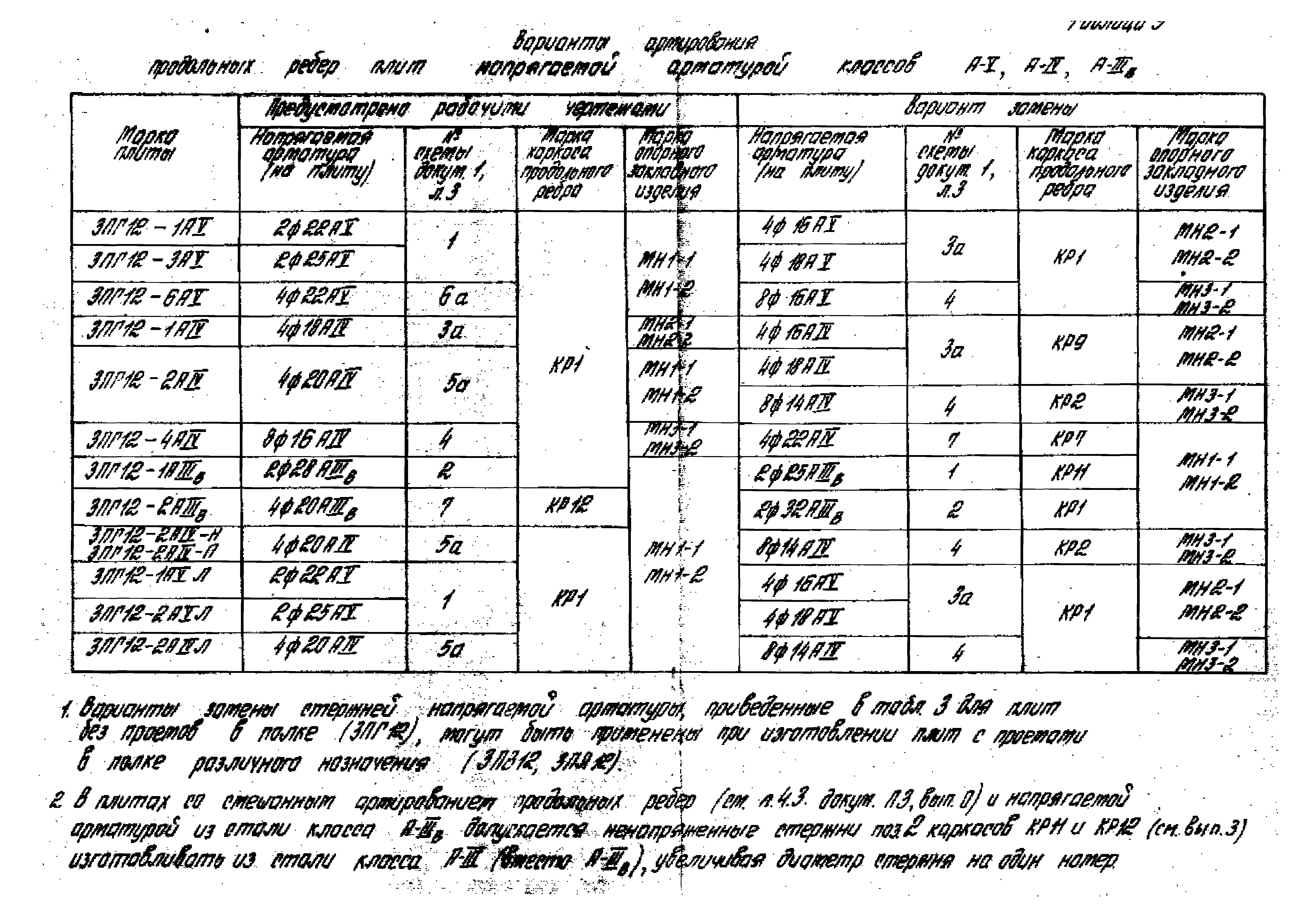 Серия 1.465.1-16