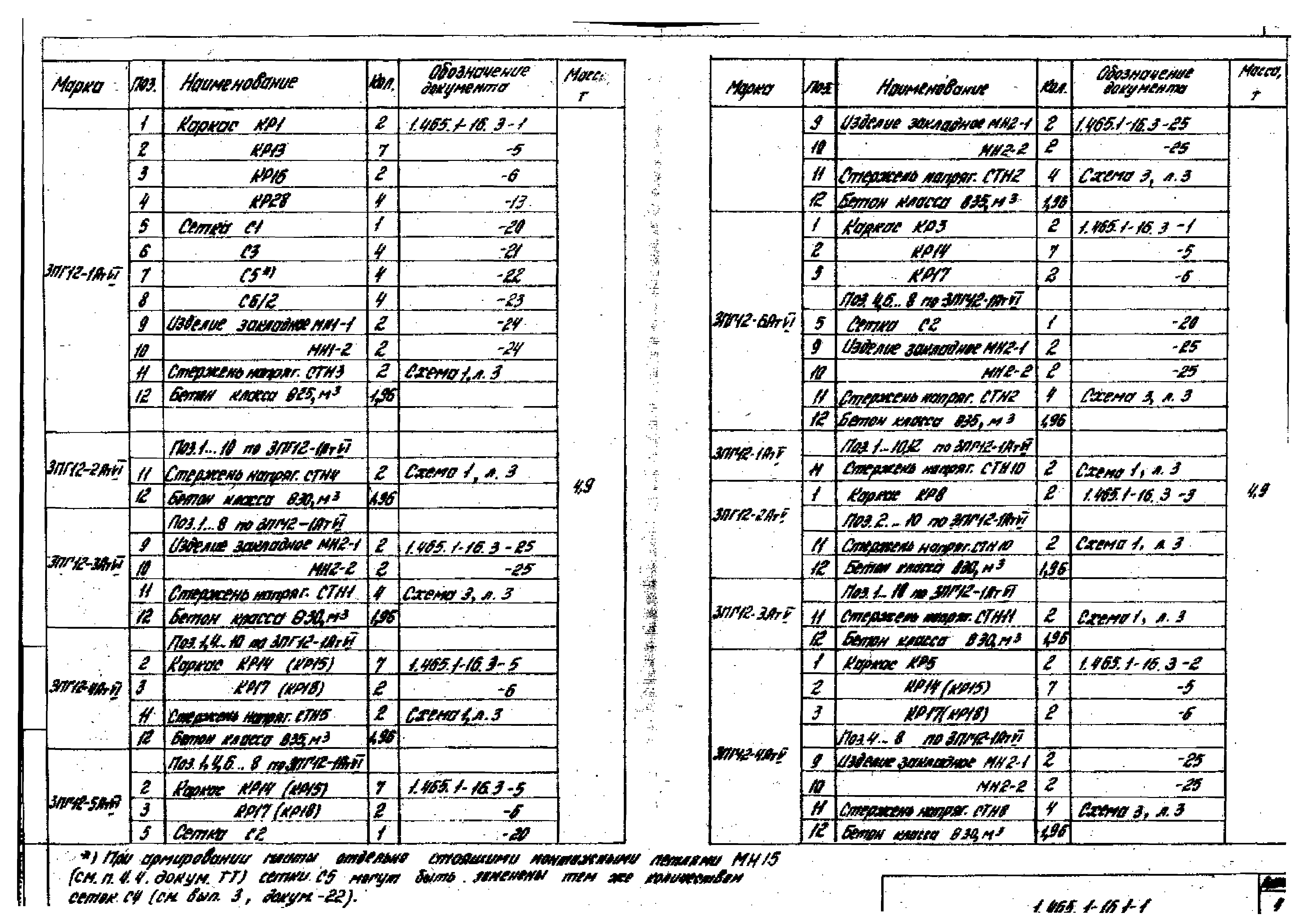 Серия 1.465.1-16