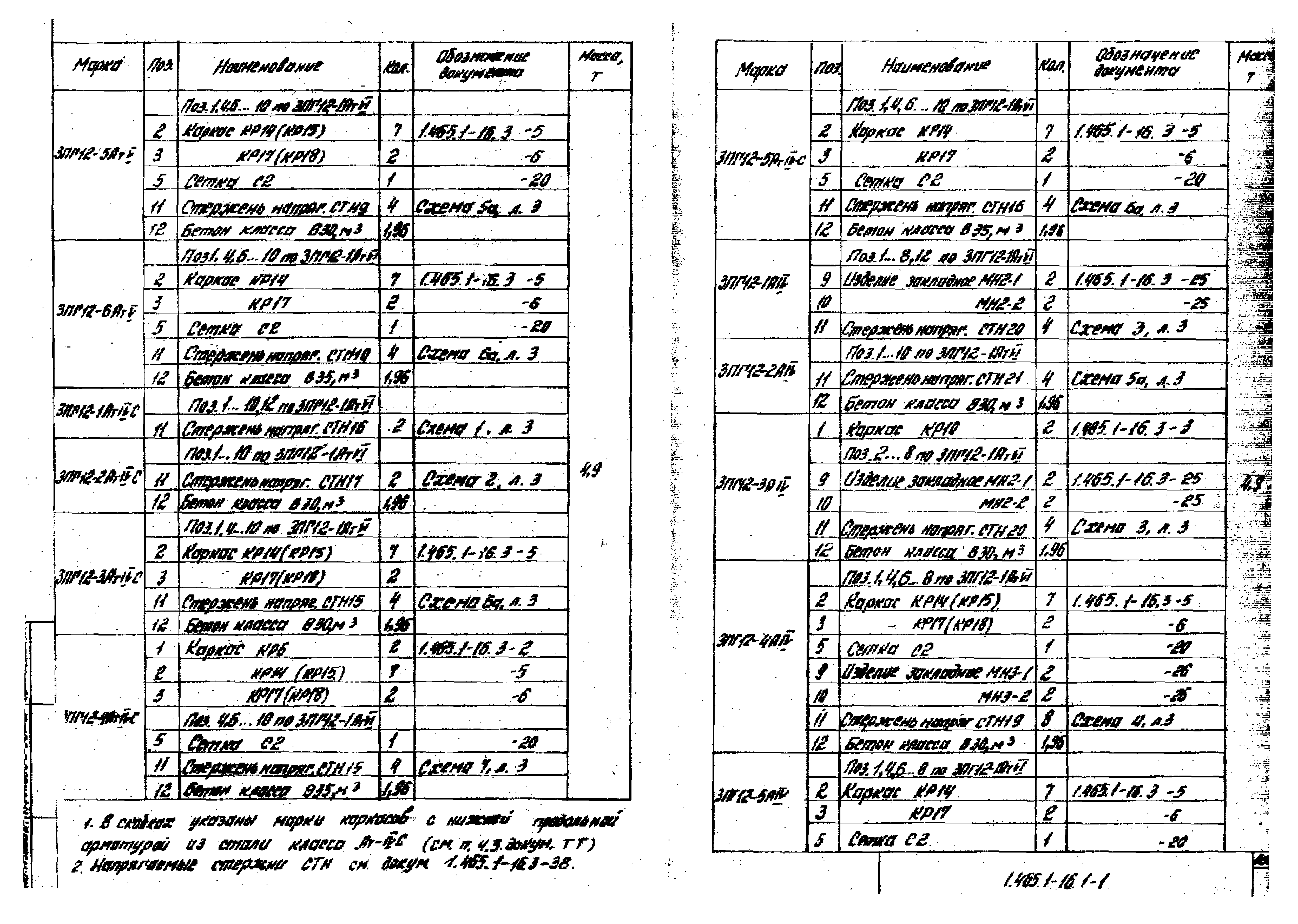 Серия 1.465.1-16