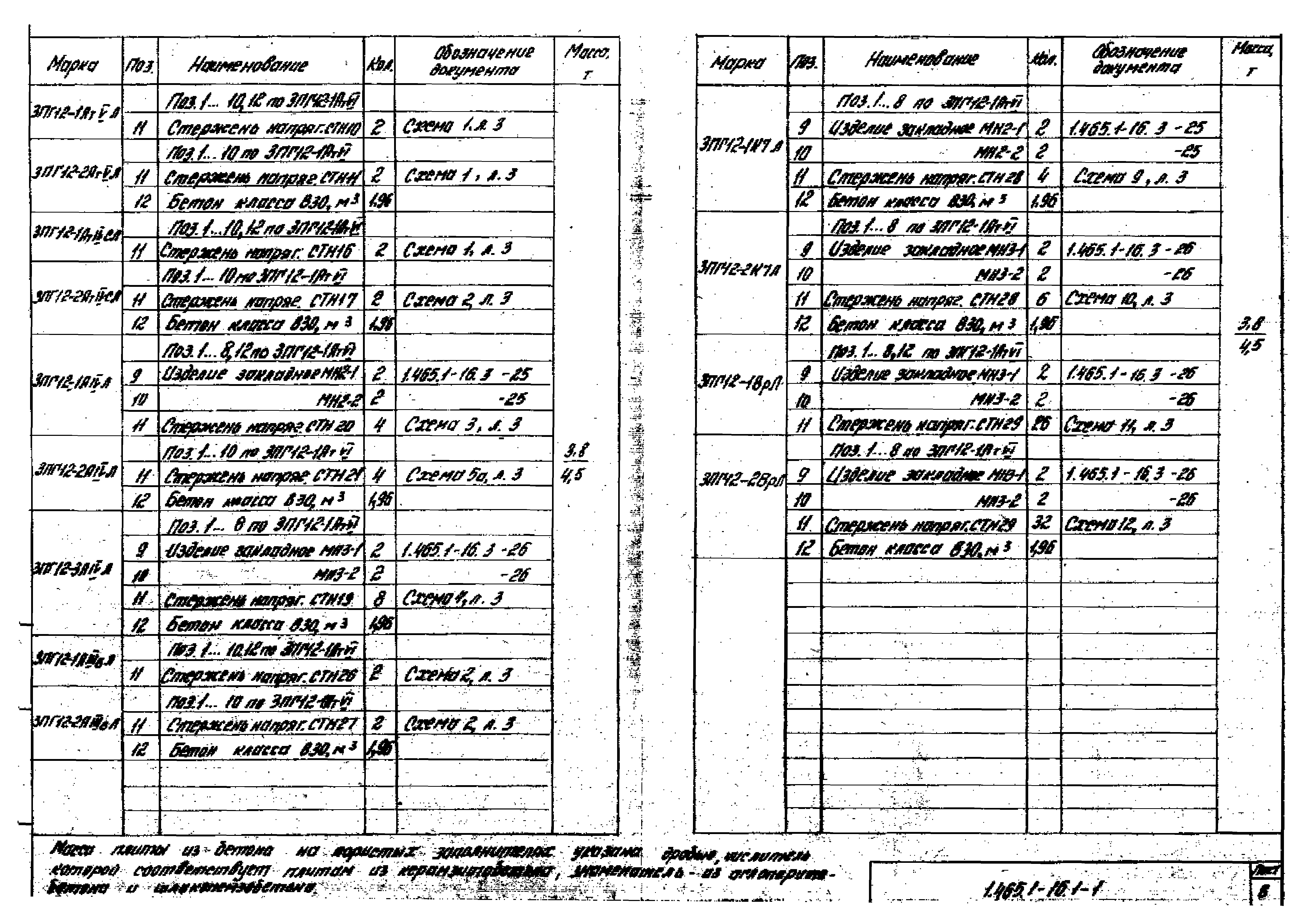 Серия 1.465.1-16