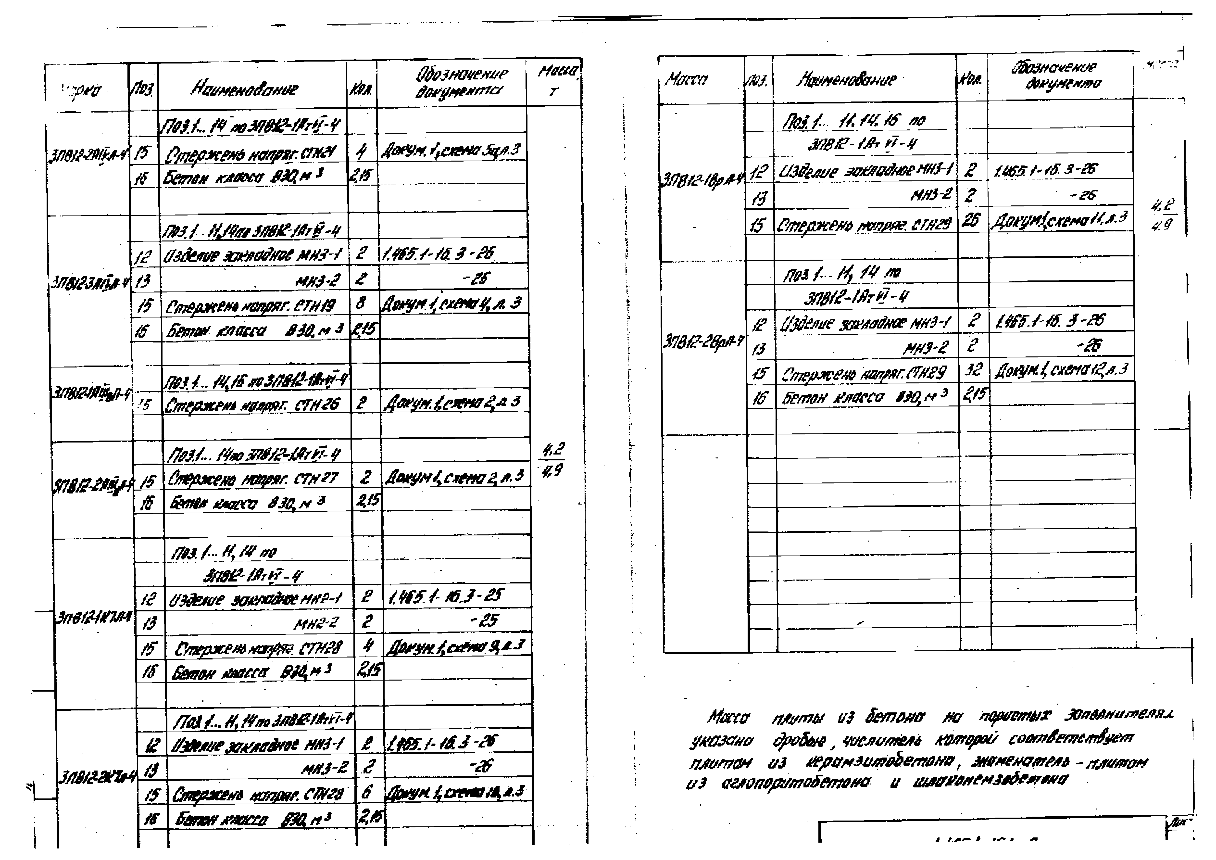 Серия 1.465.1-16