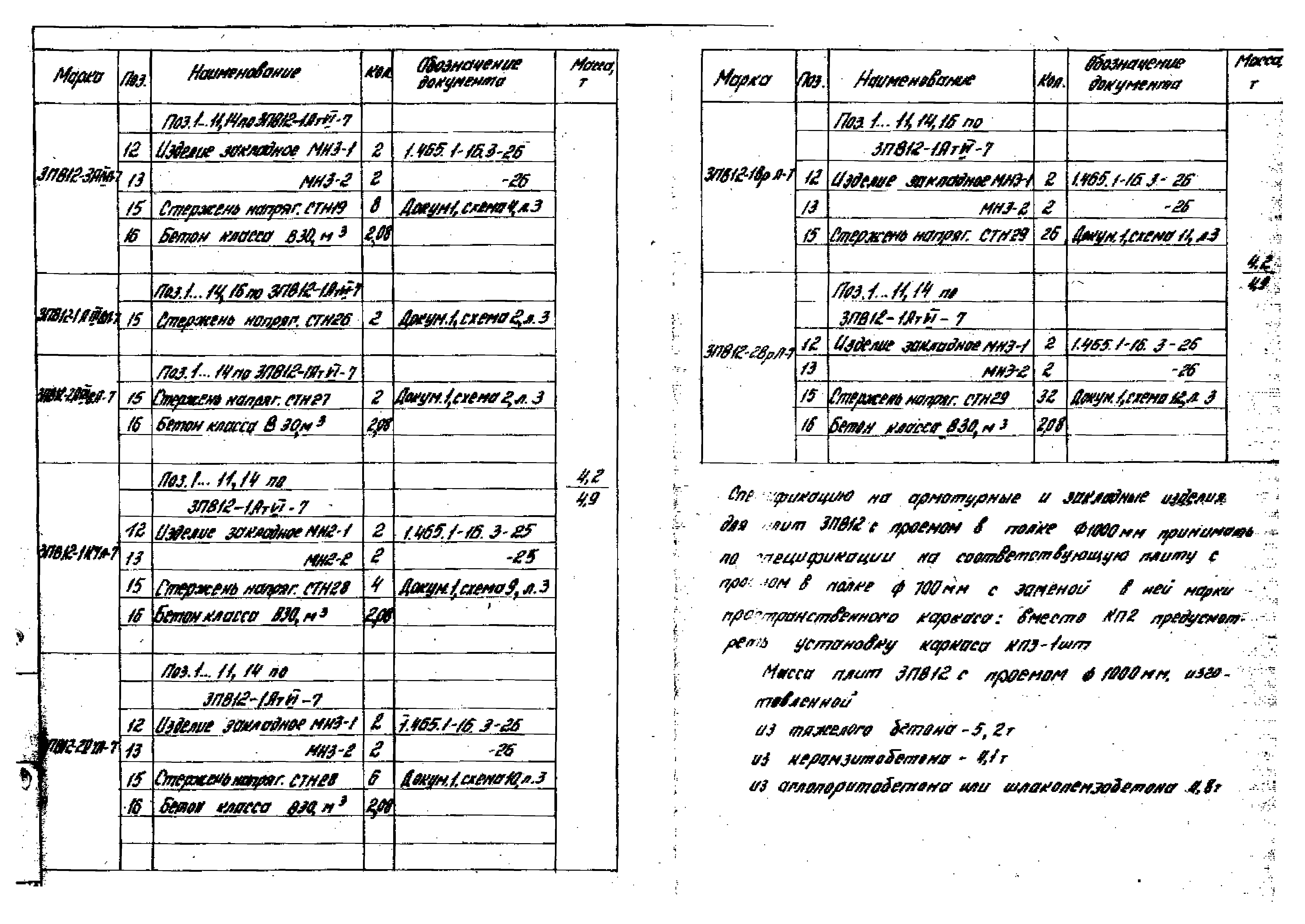 Серия 1.465.1-16