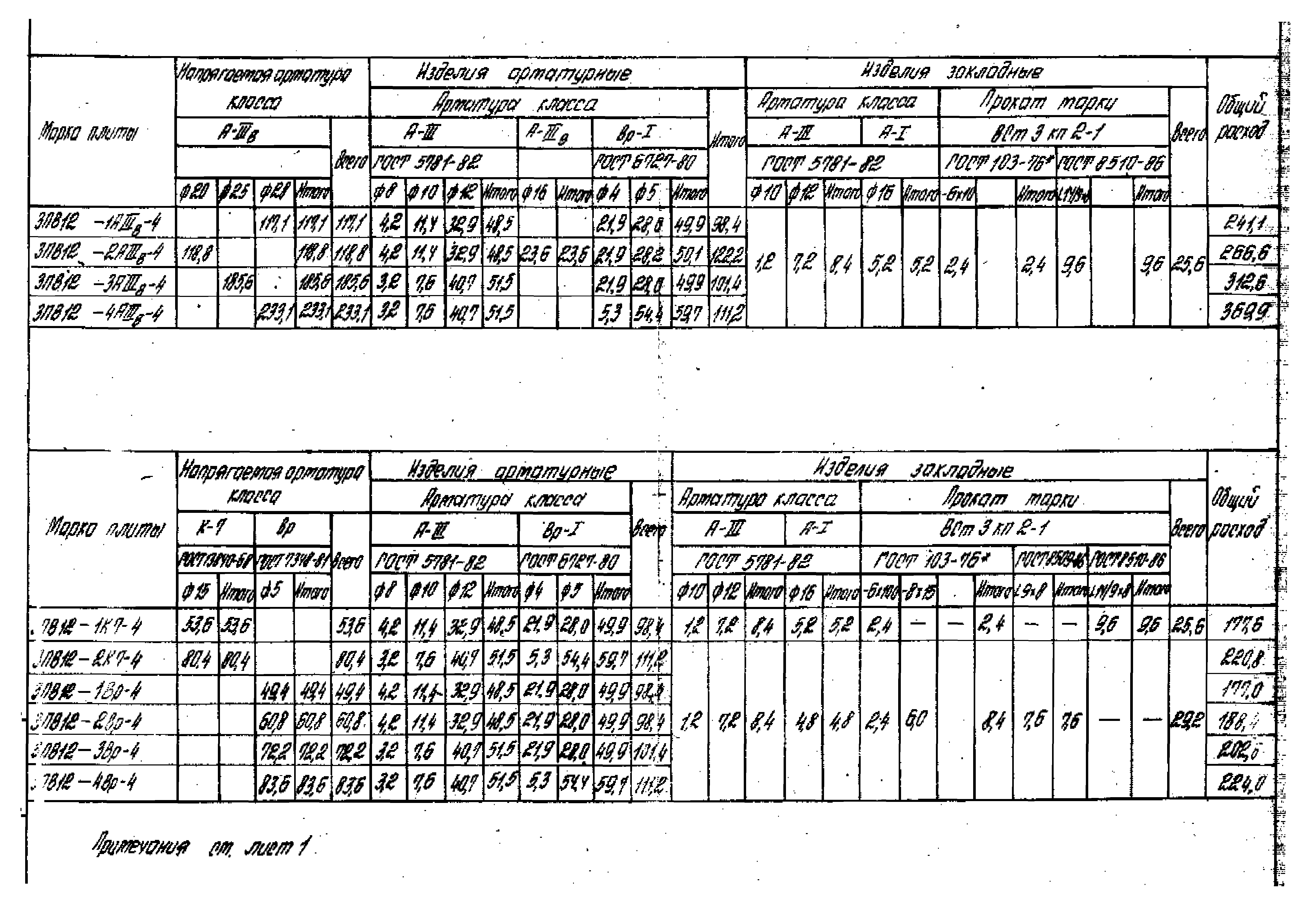 Серия 1.465.1-16