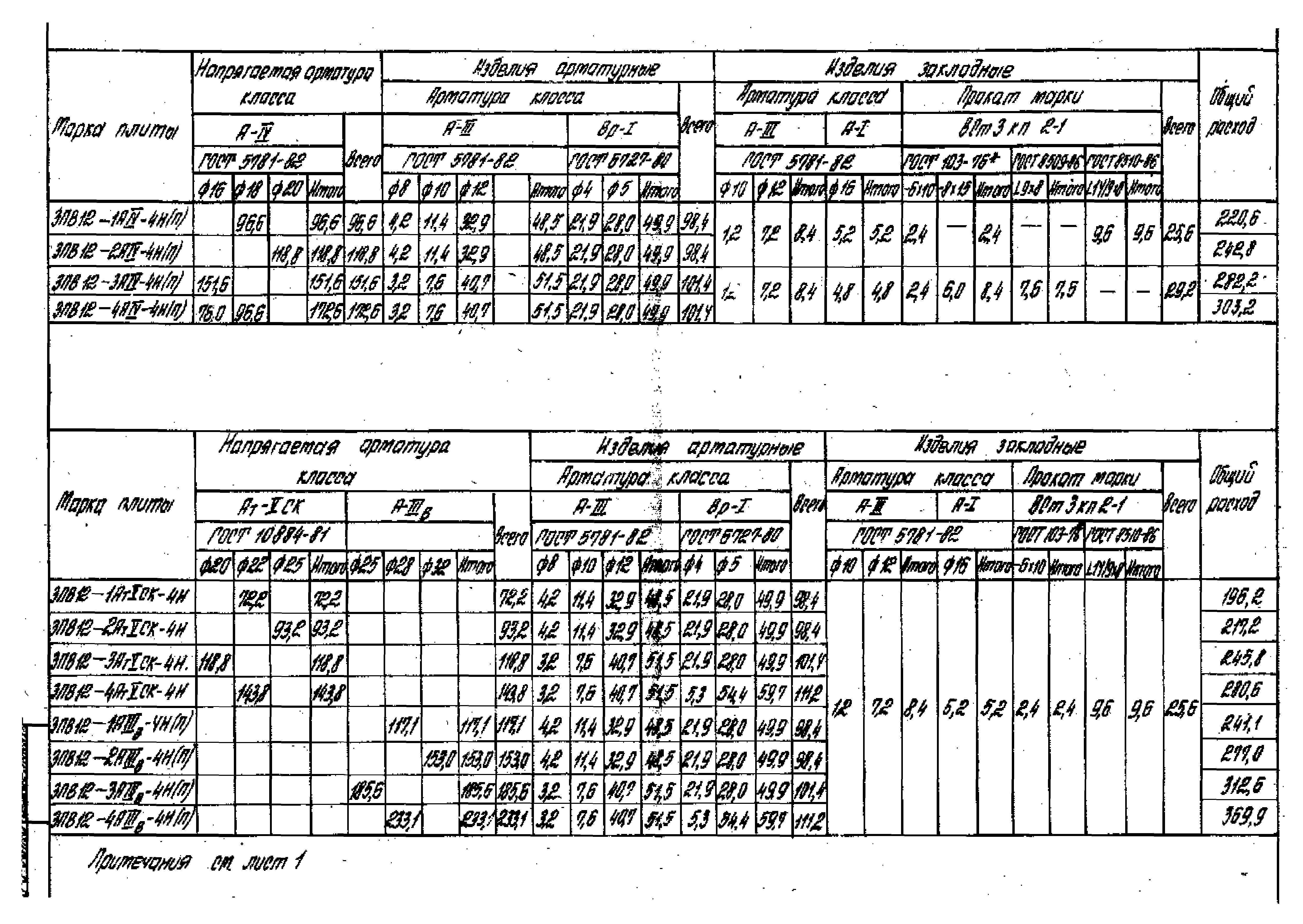 Серия 1.465.1-16