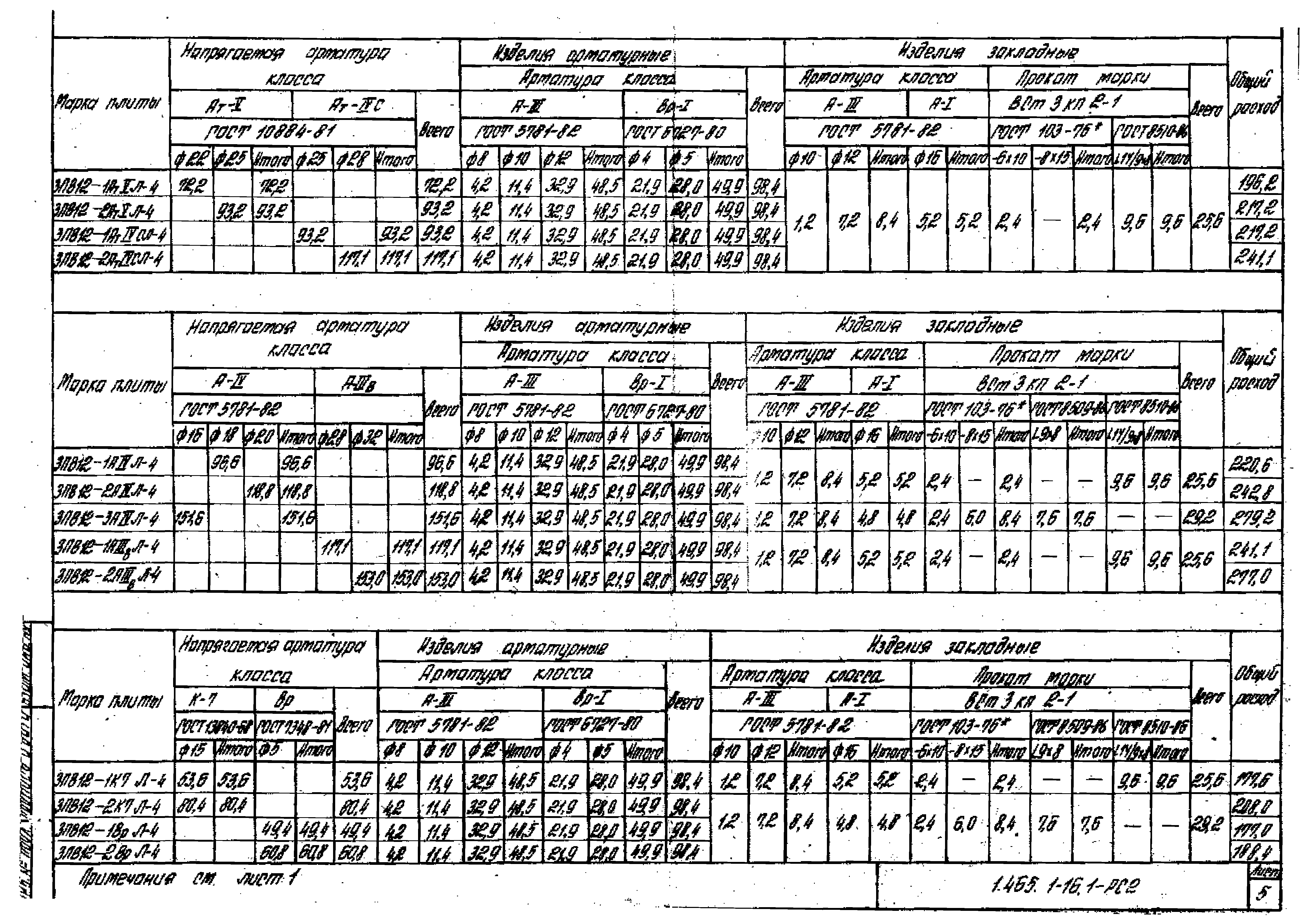 Серия 1.465.1-16