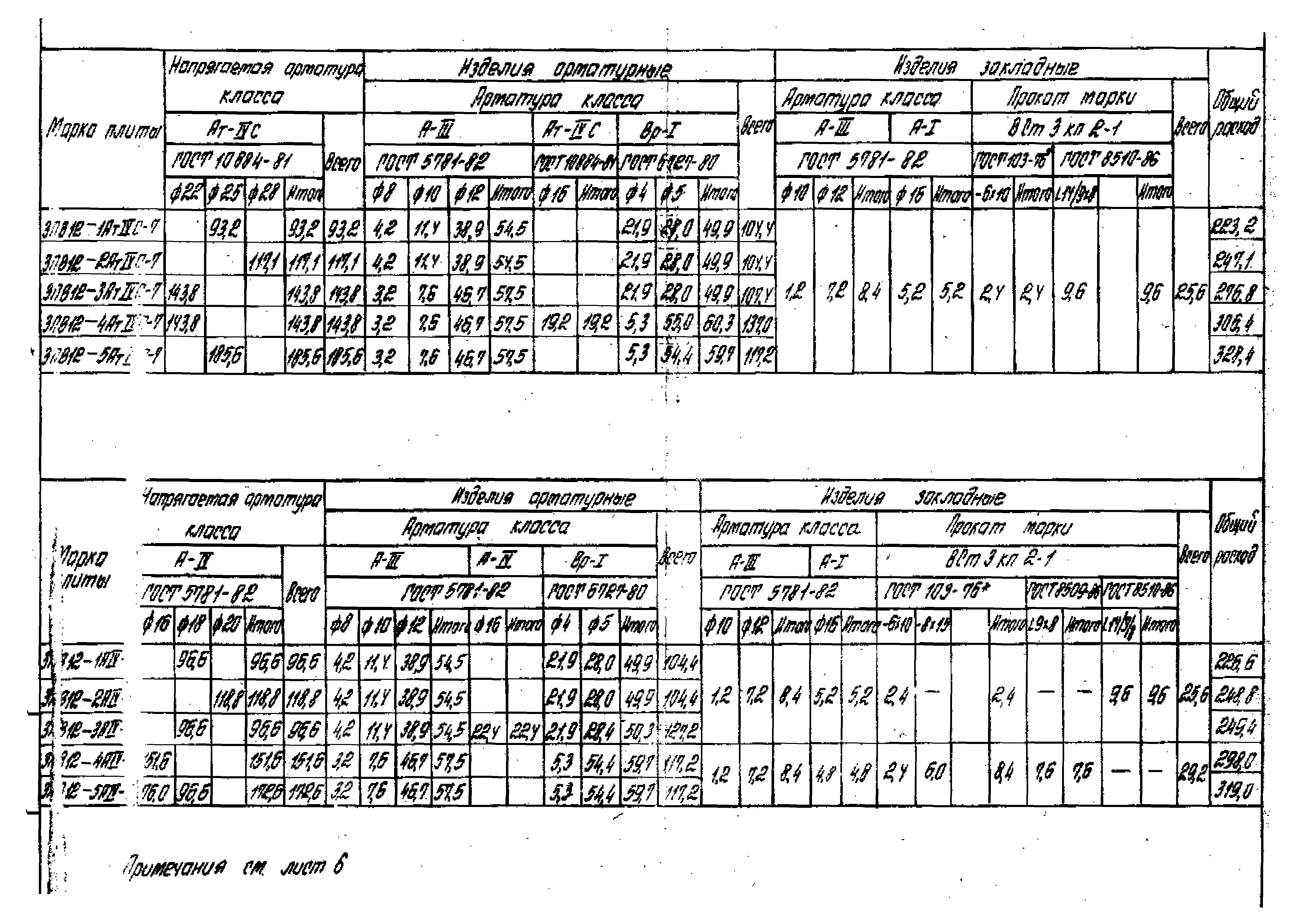 Серия 1.465.1-16