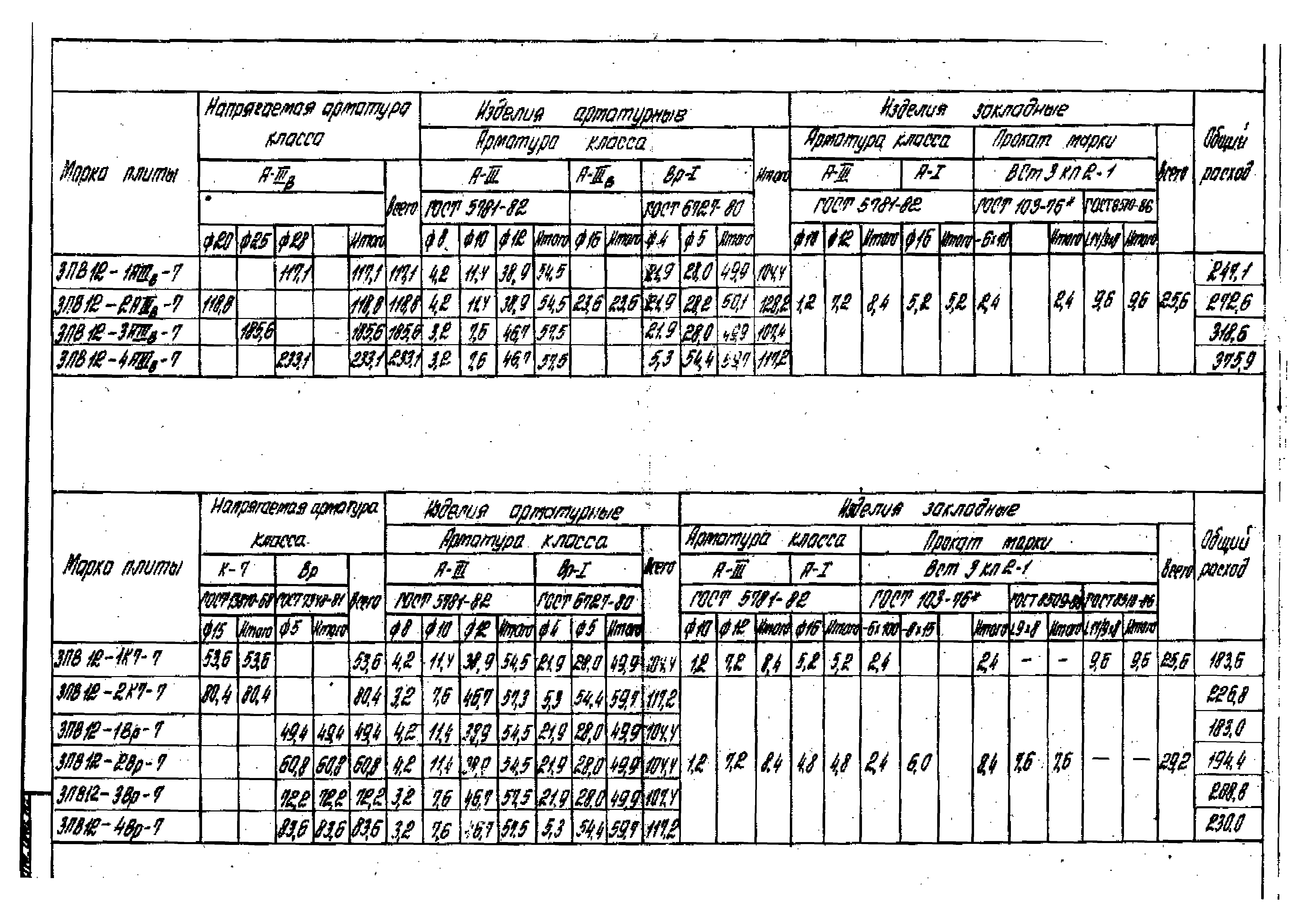 Серия 1.465.1-16