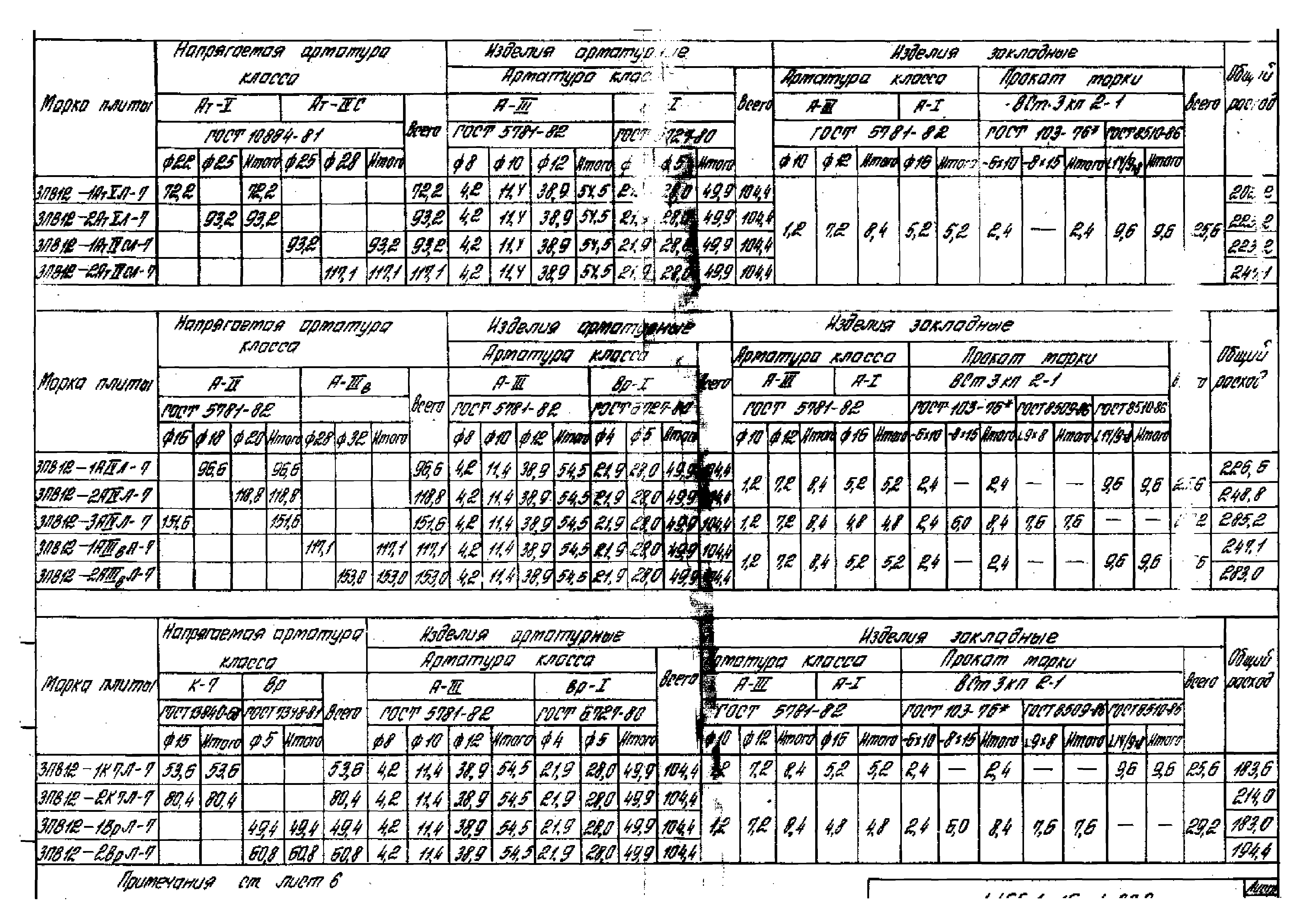 Серия 1.465.1-16