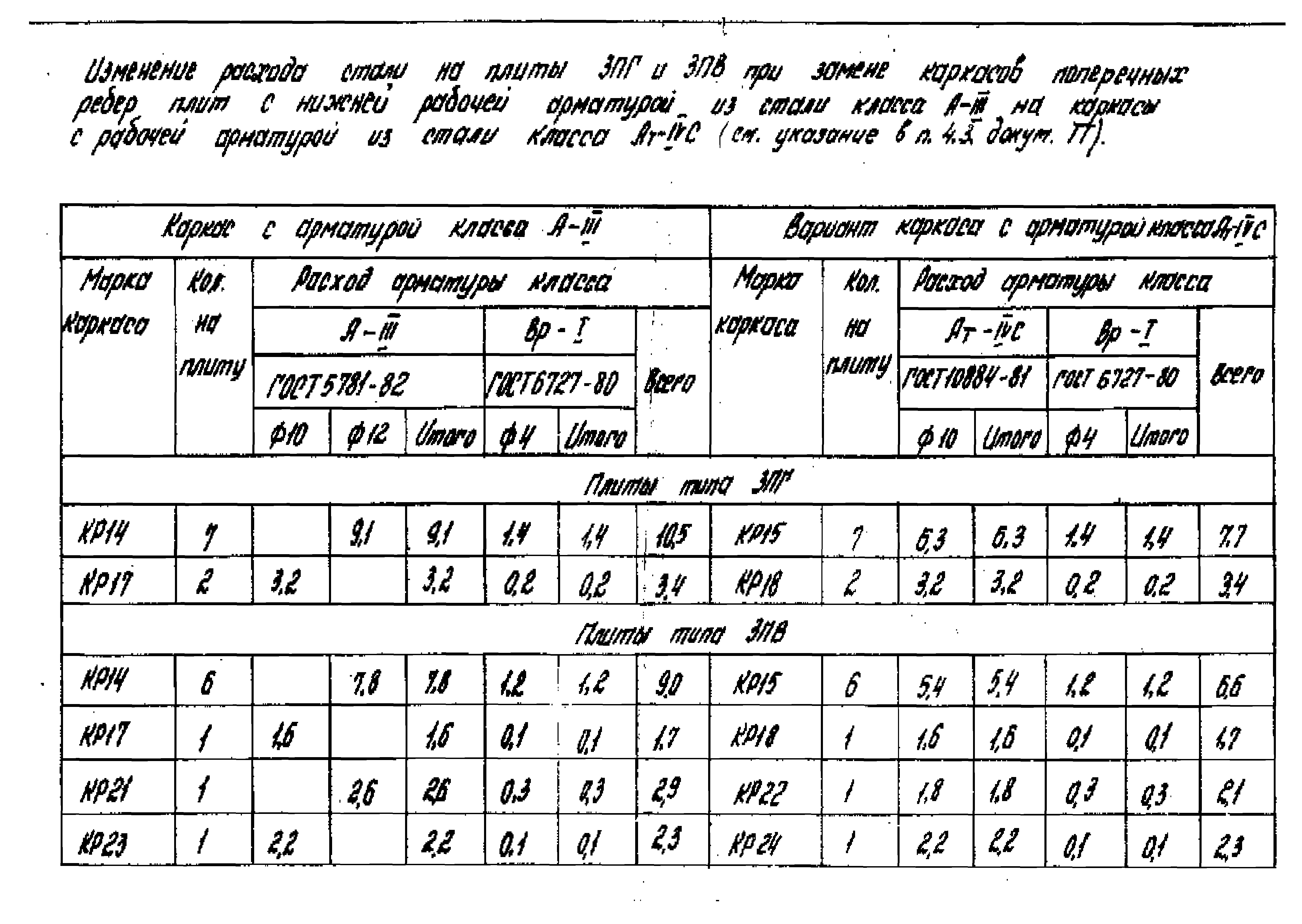 Серия 1.465.1-16