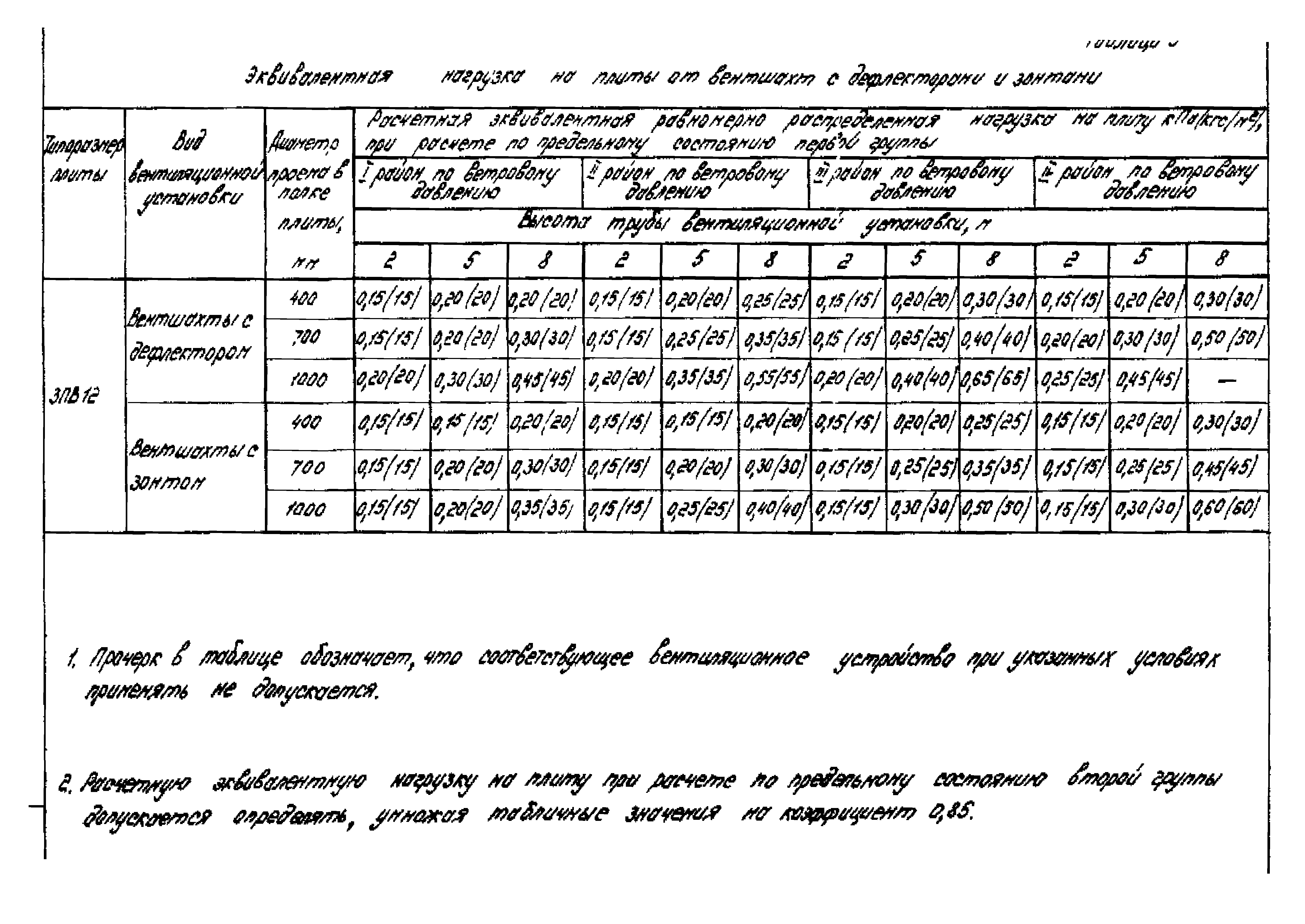 Серия 1.465.1-16