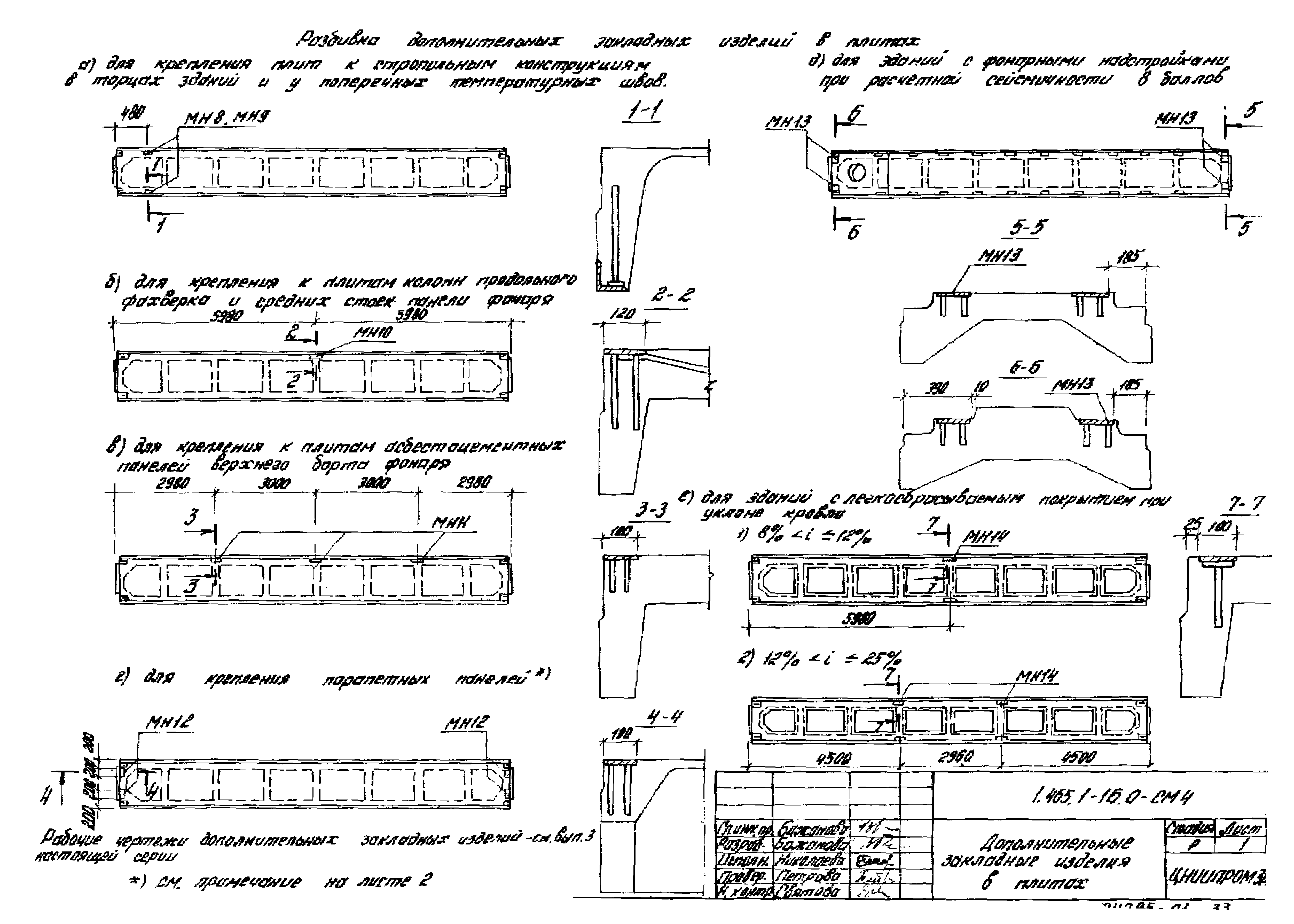 Серия 1.465.1-16