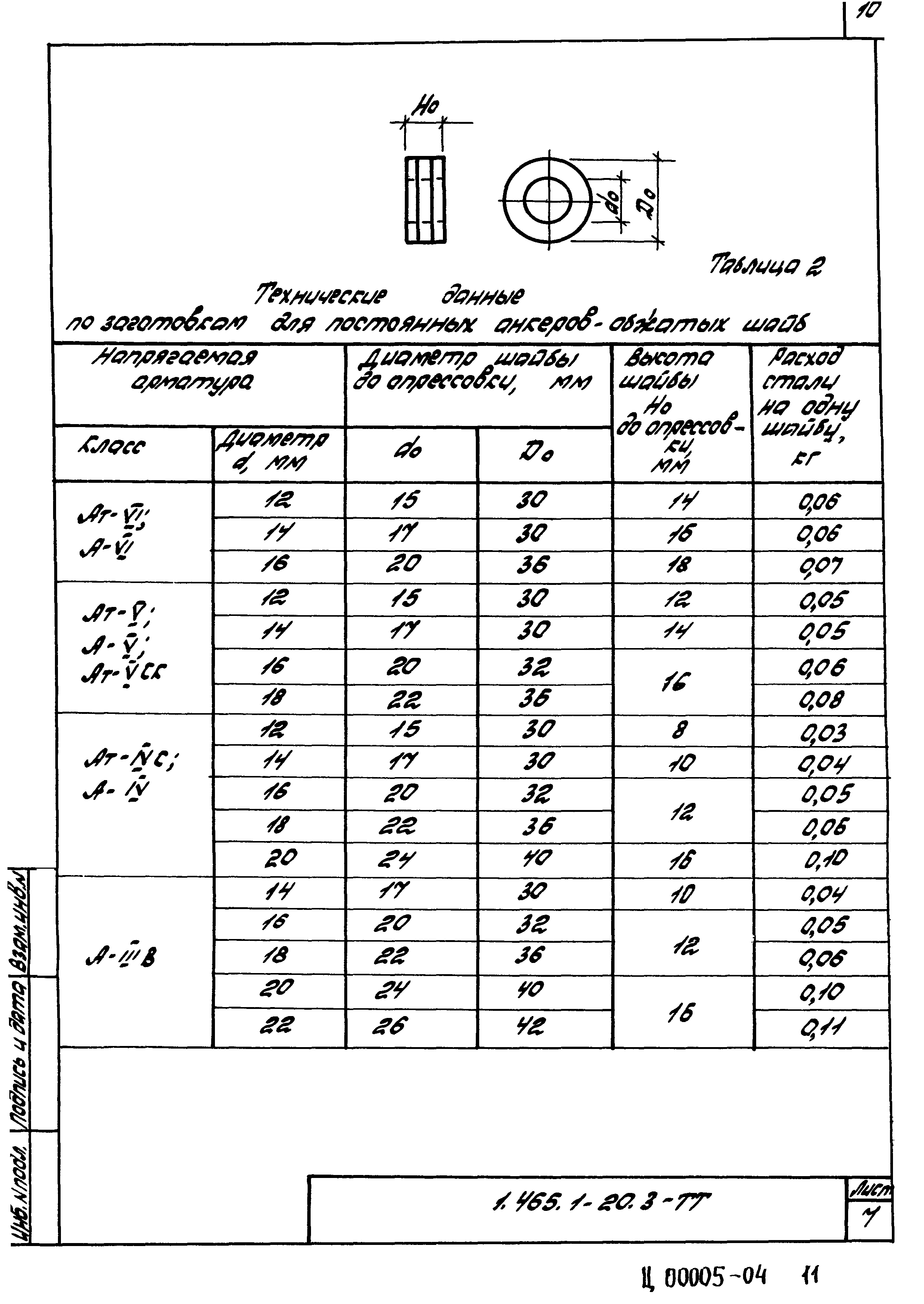 Серия 1.465.1-20