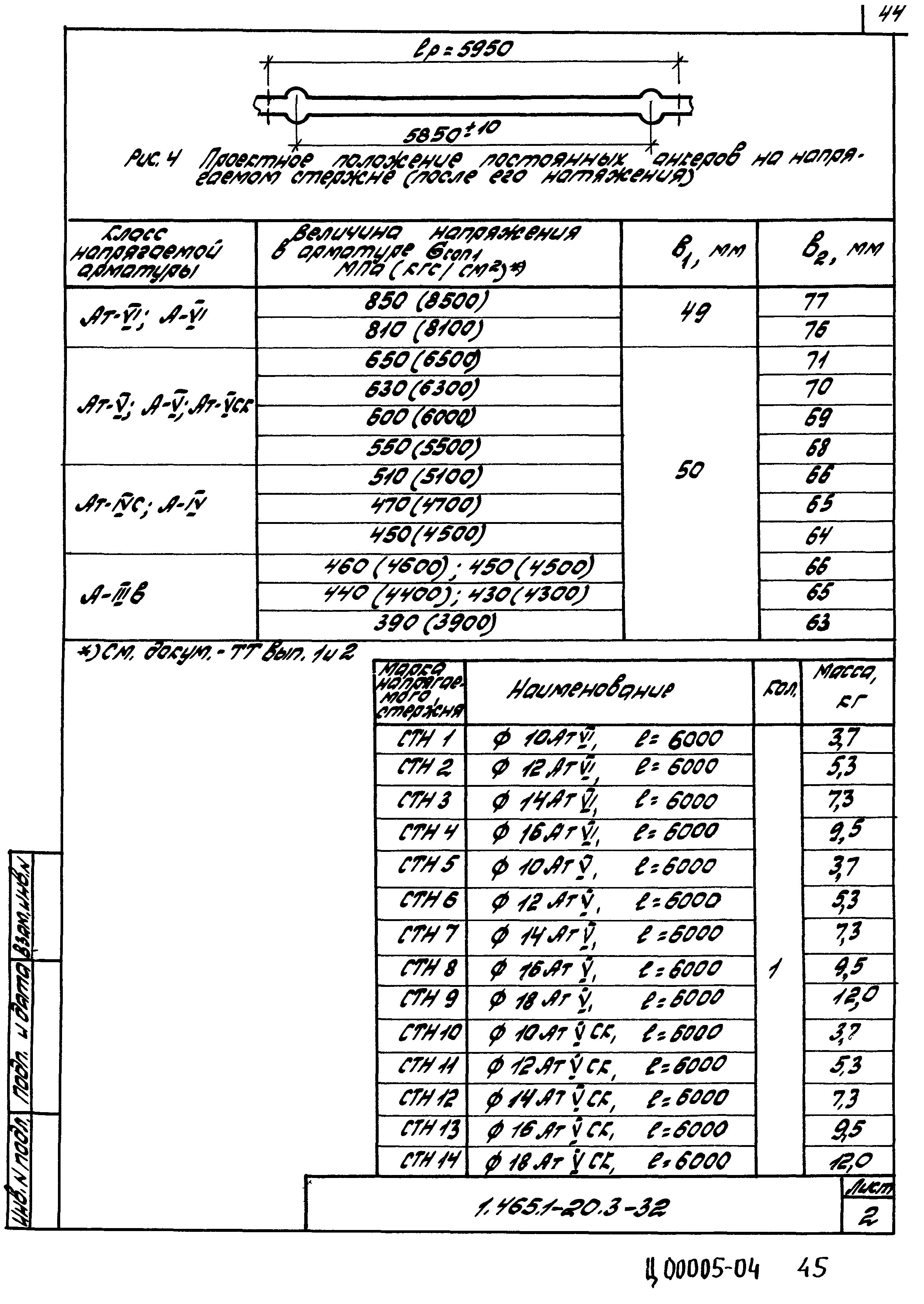 Серия 1.465.1-20