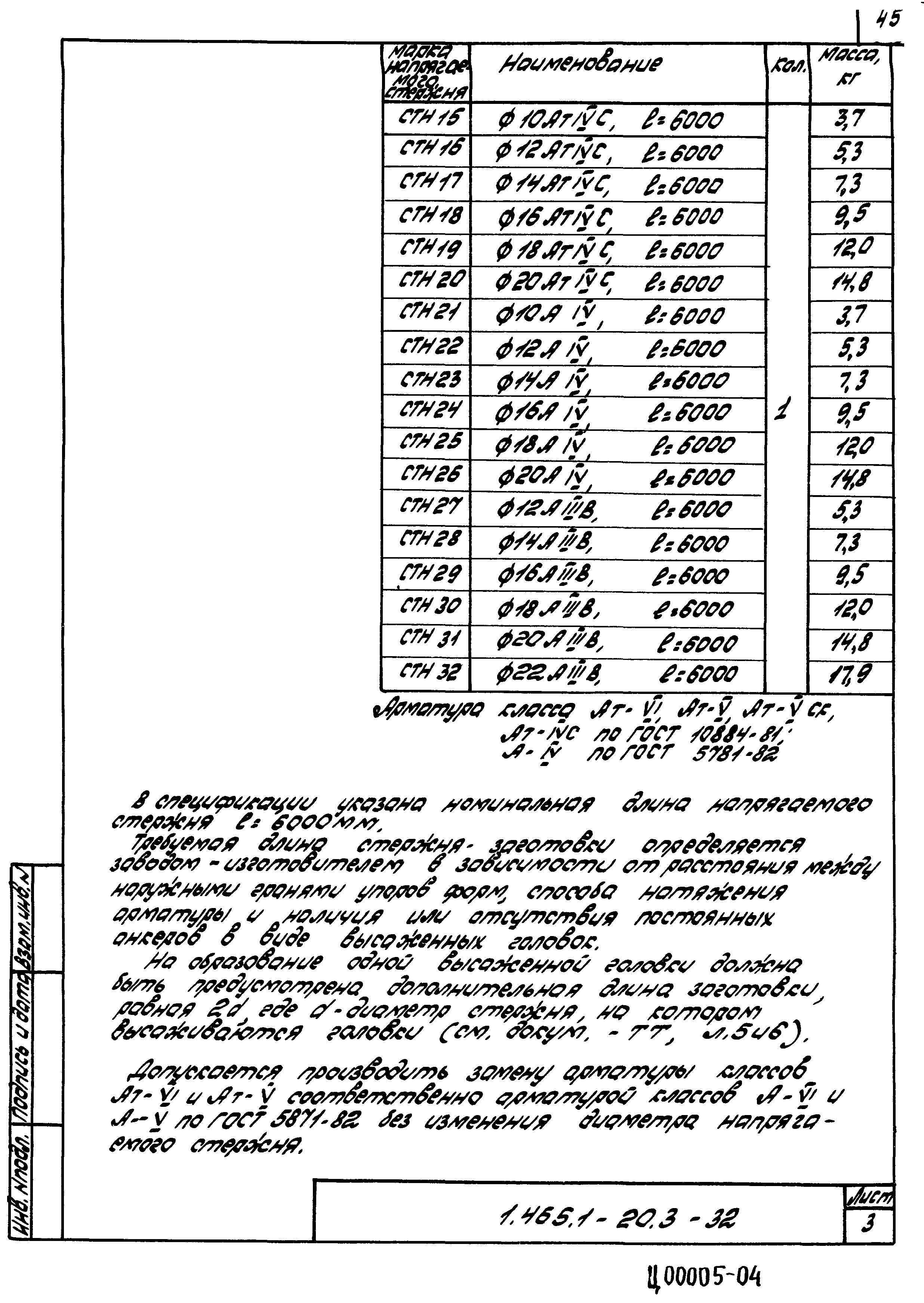 Серия 1.465.1-20