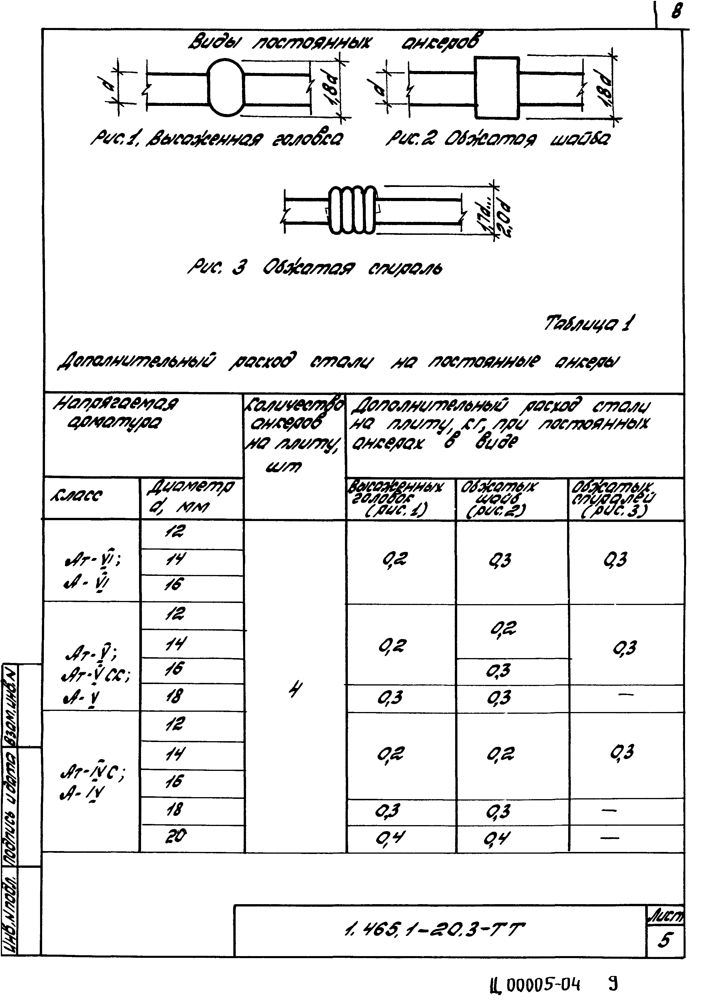 Серия 1.465.1-20