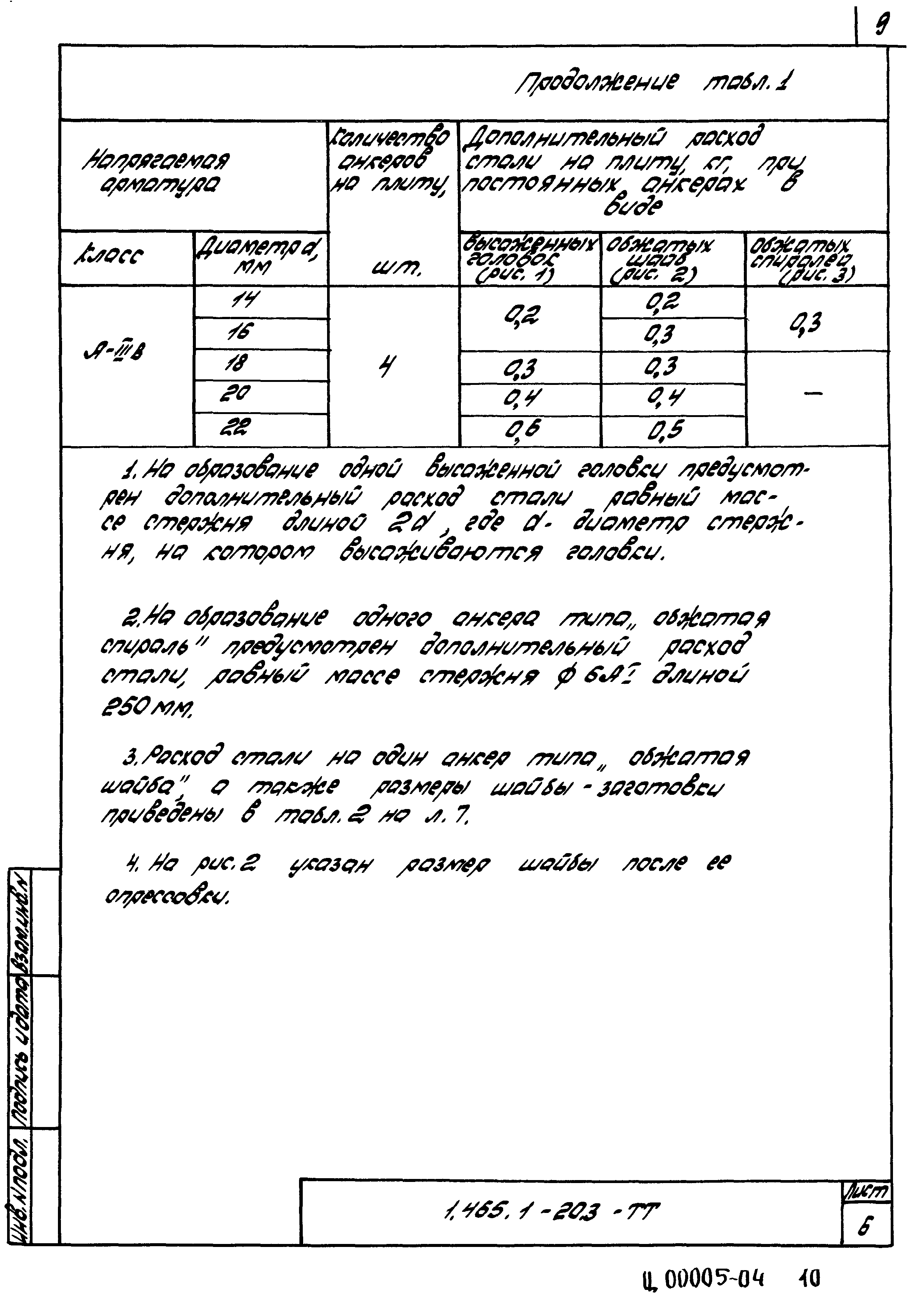 Серия 1.465.1-20