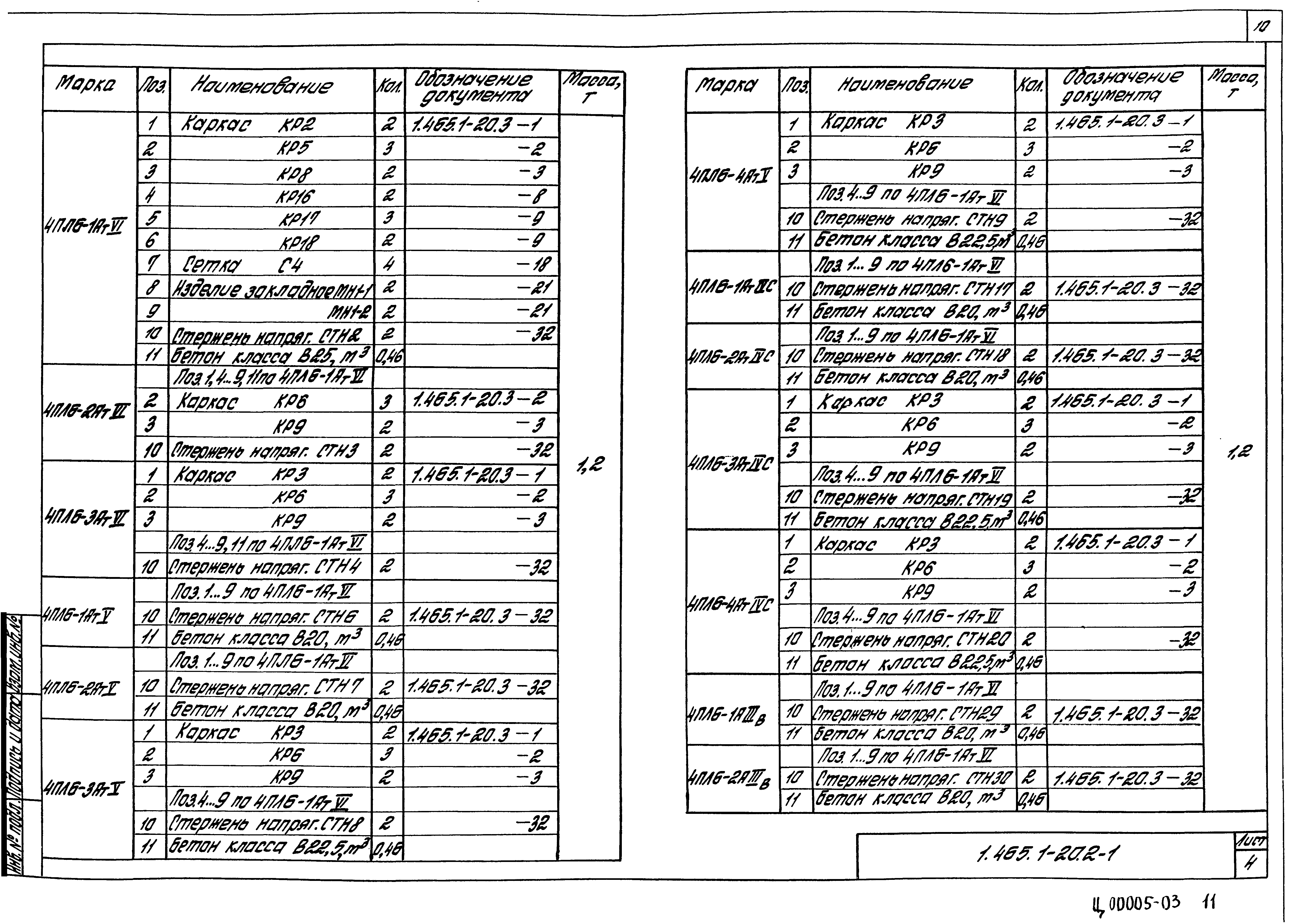 Серия 1.465.1-20