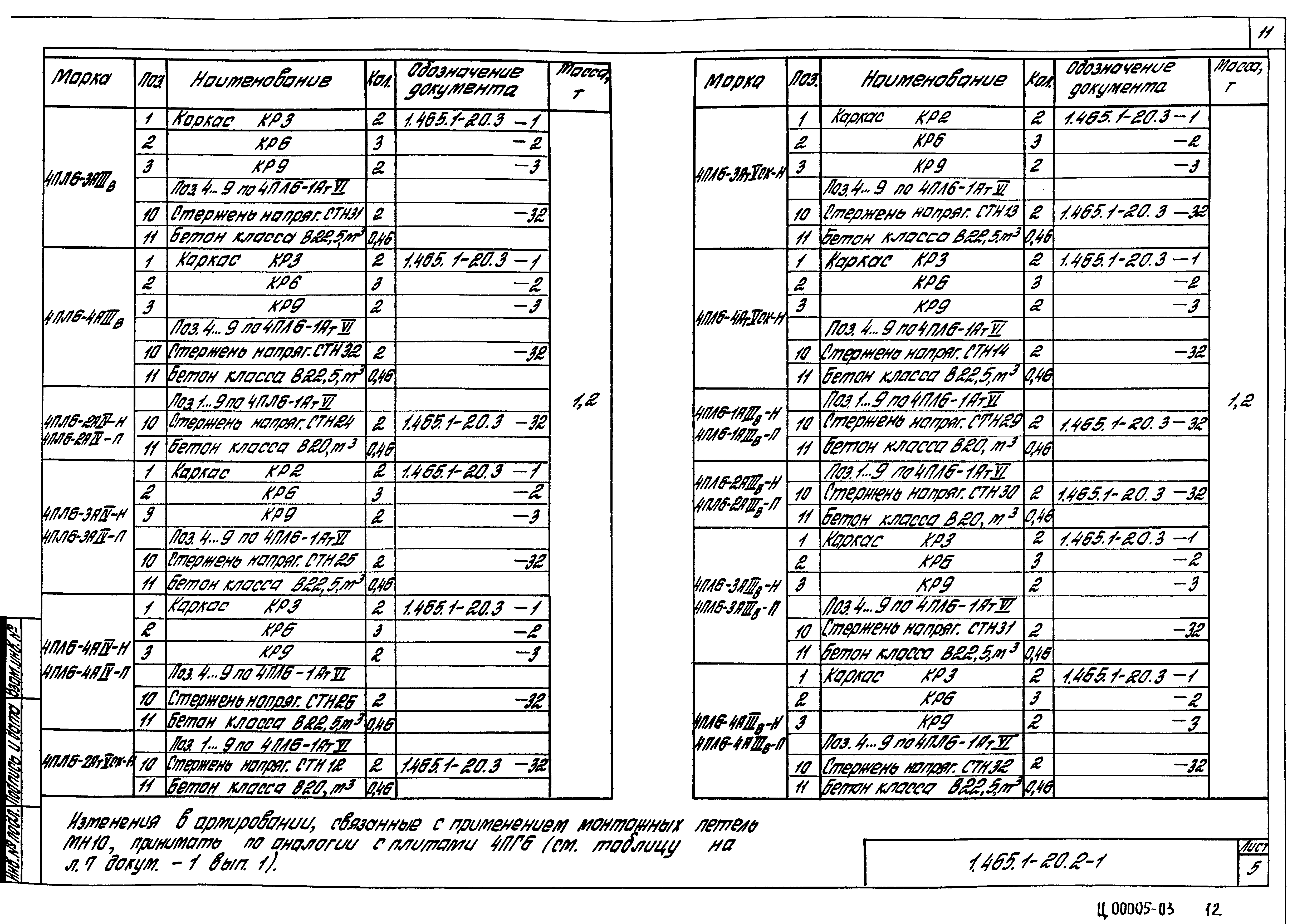 Серия 1.465.1-20