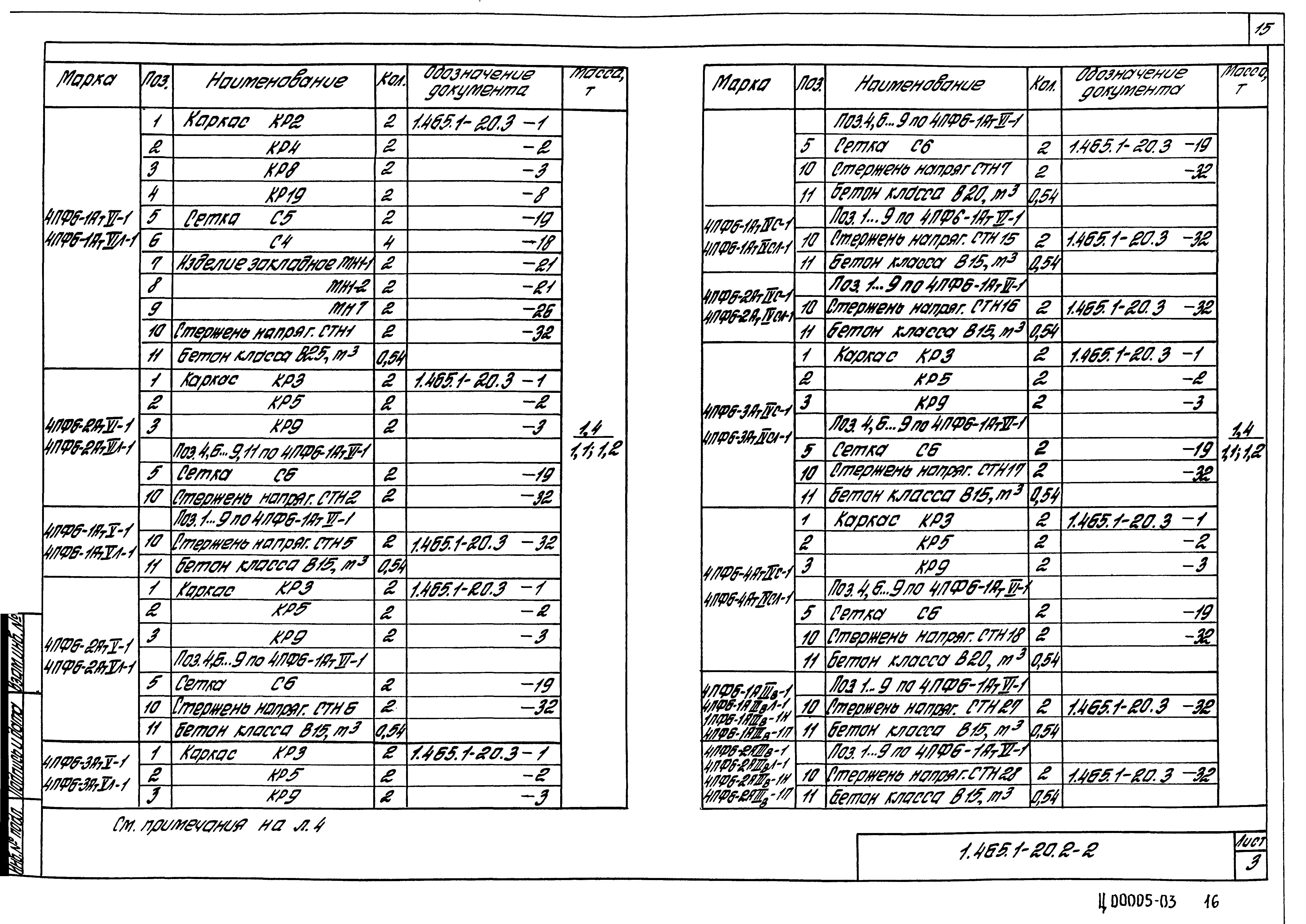 Серия 1.465.1-20