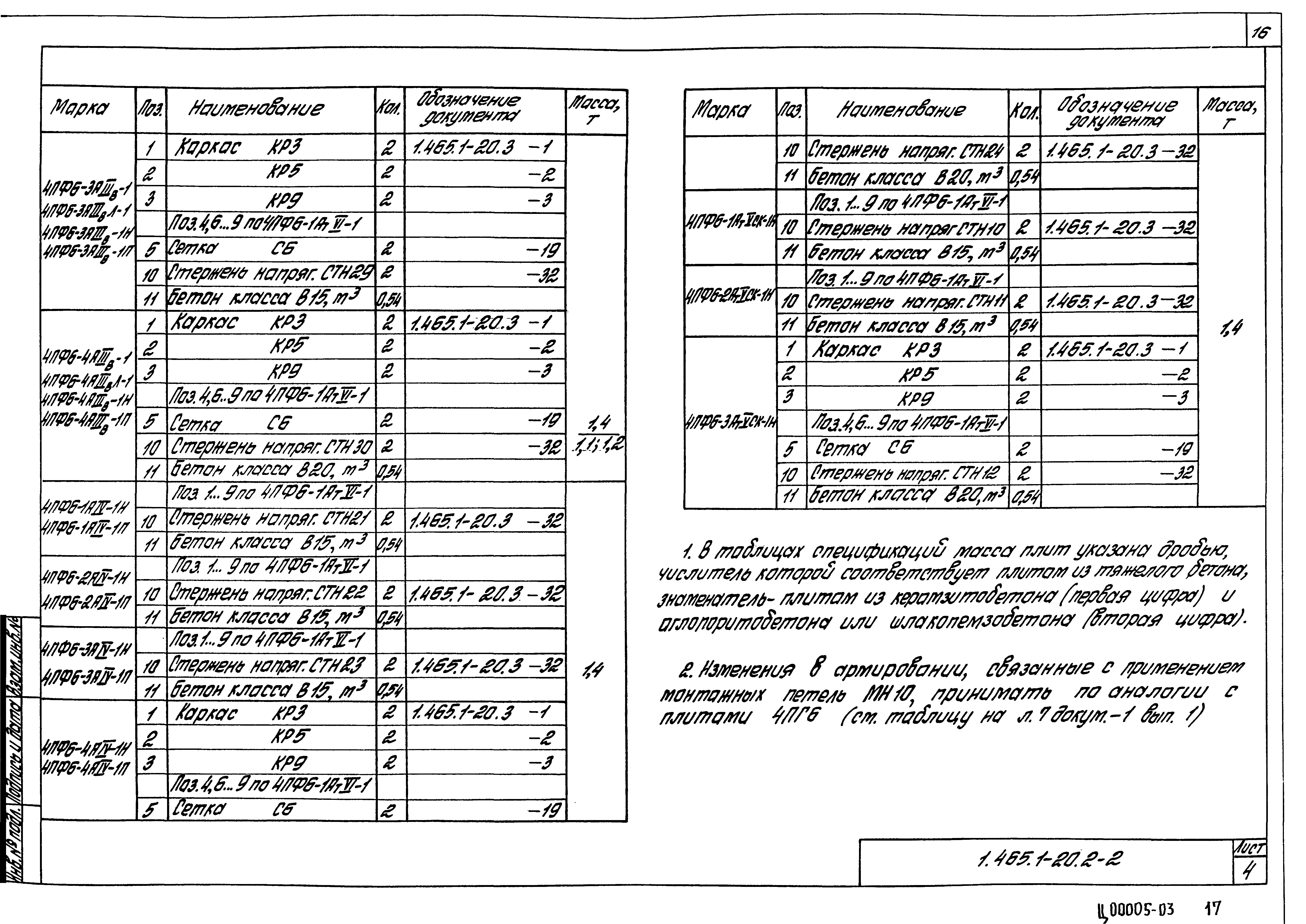 Серия 1.465.1-20