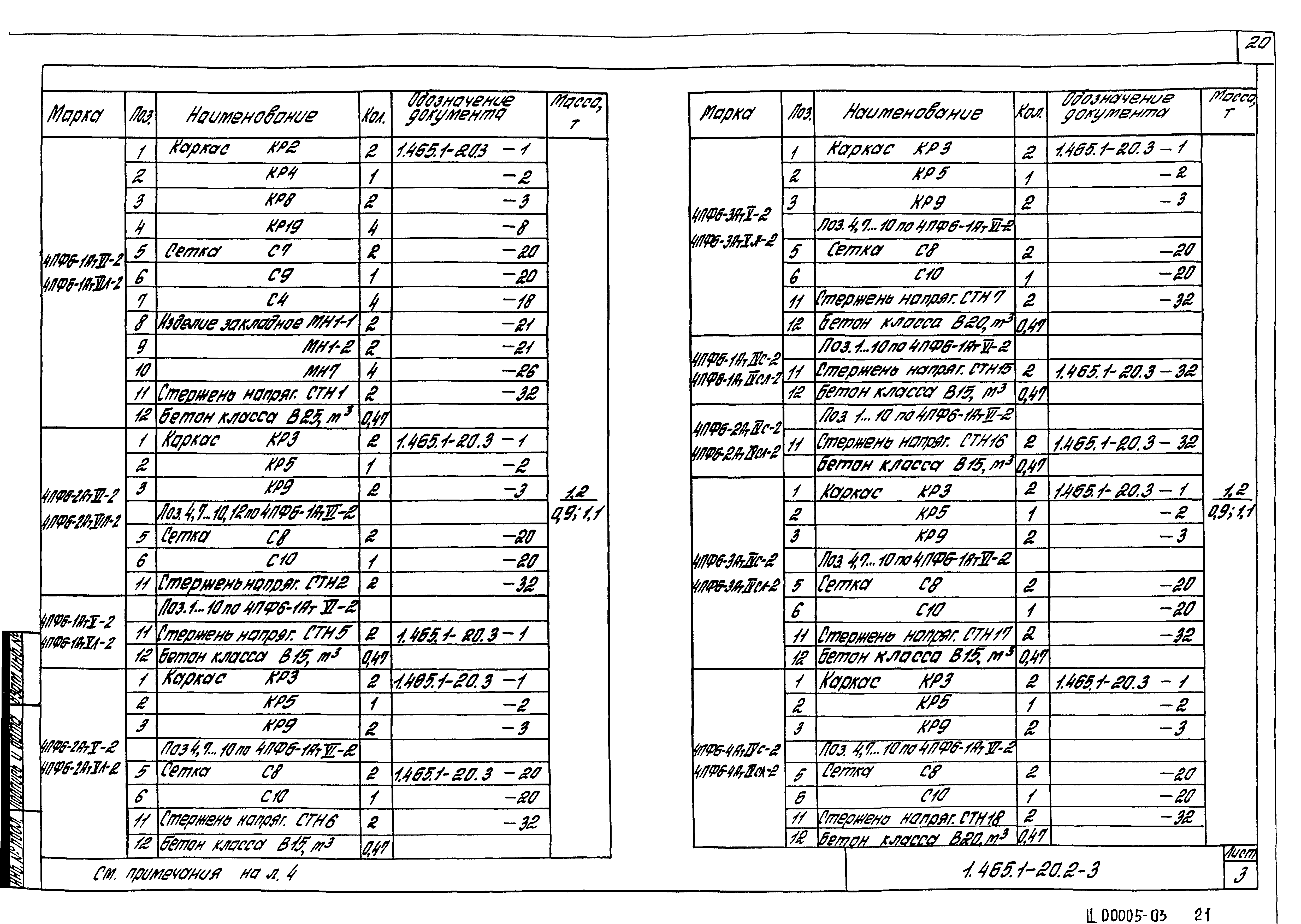 Серия 1.465.1-20