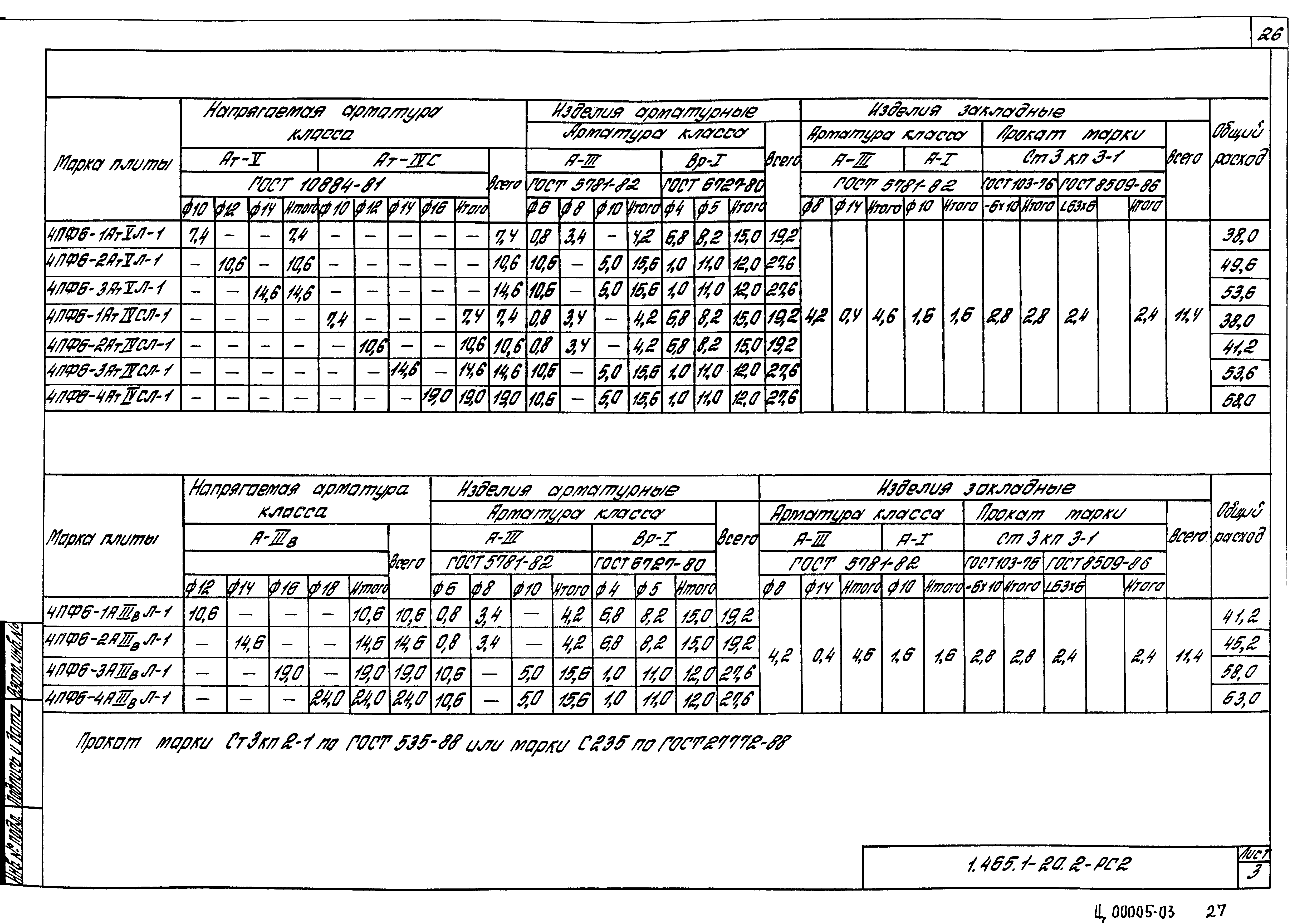 Серия 1.465.1-20