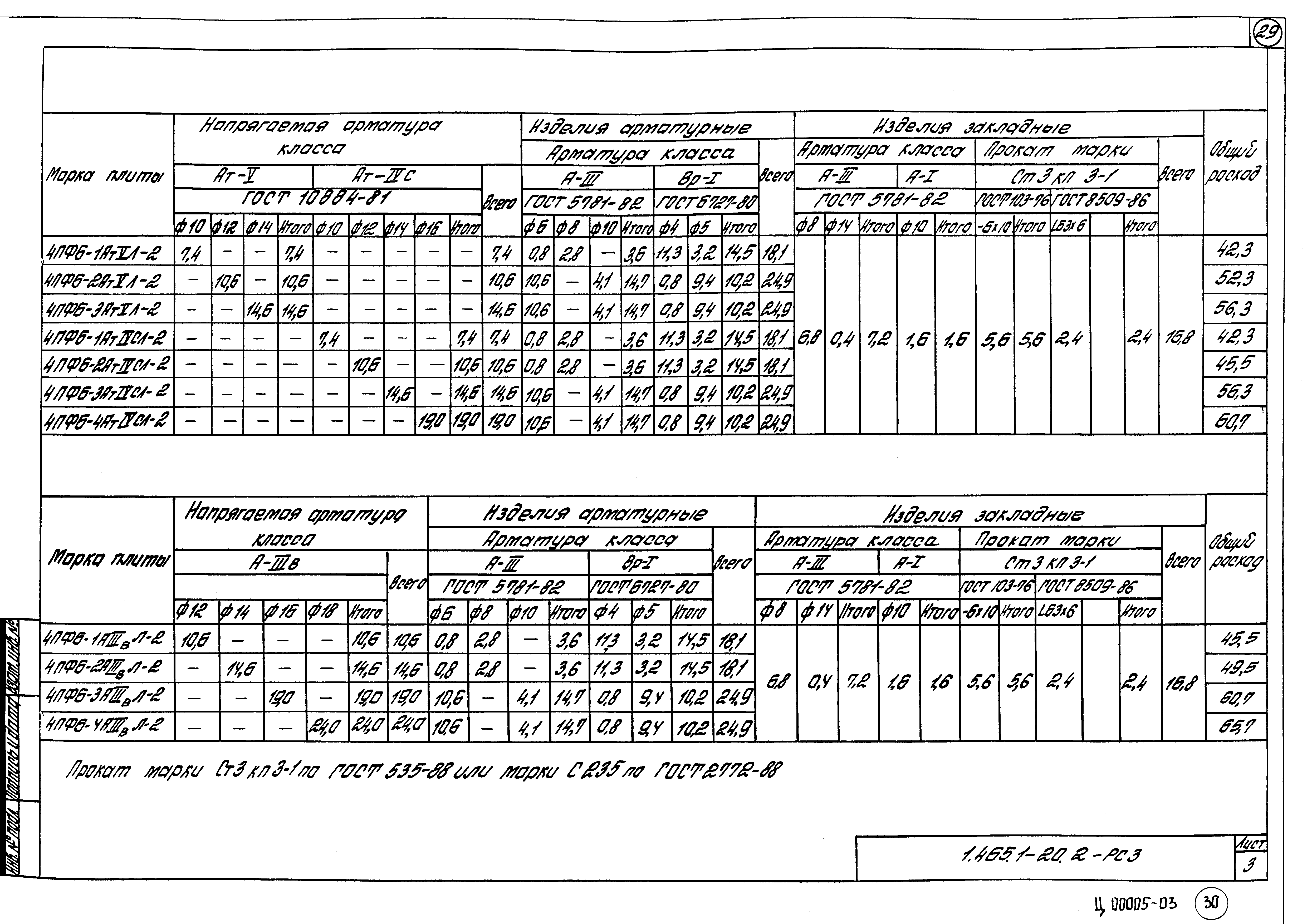 Серия 1.465.1-20