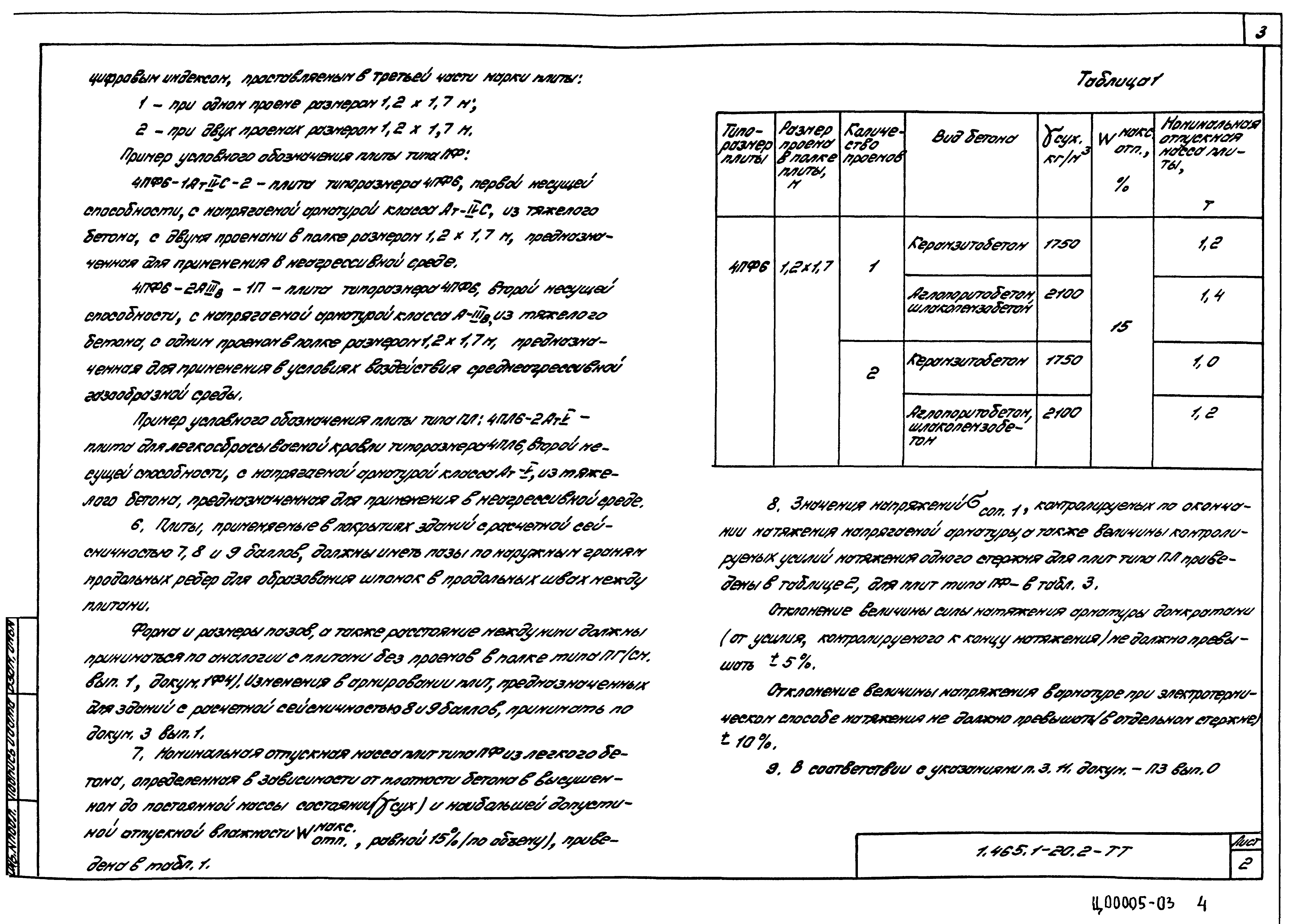 Серия 1.465.1-20