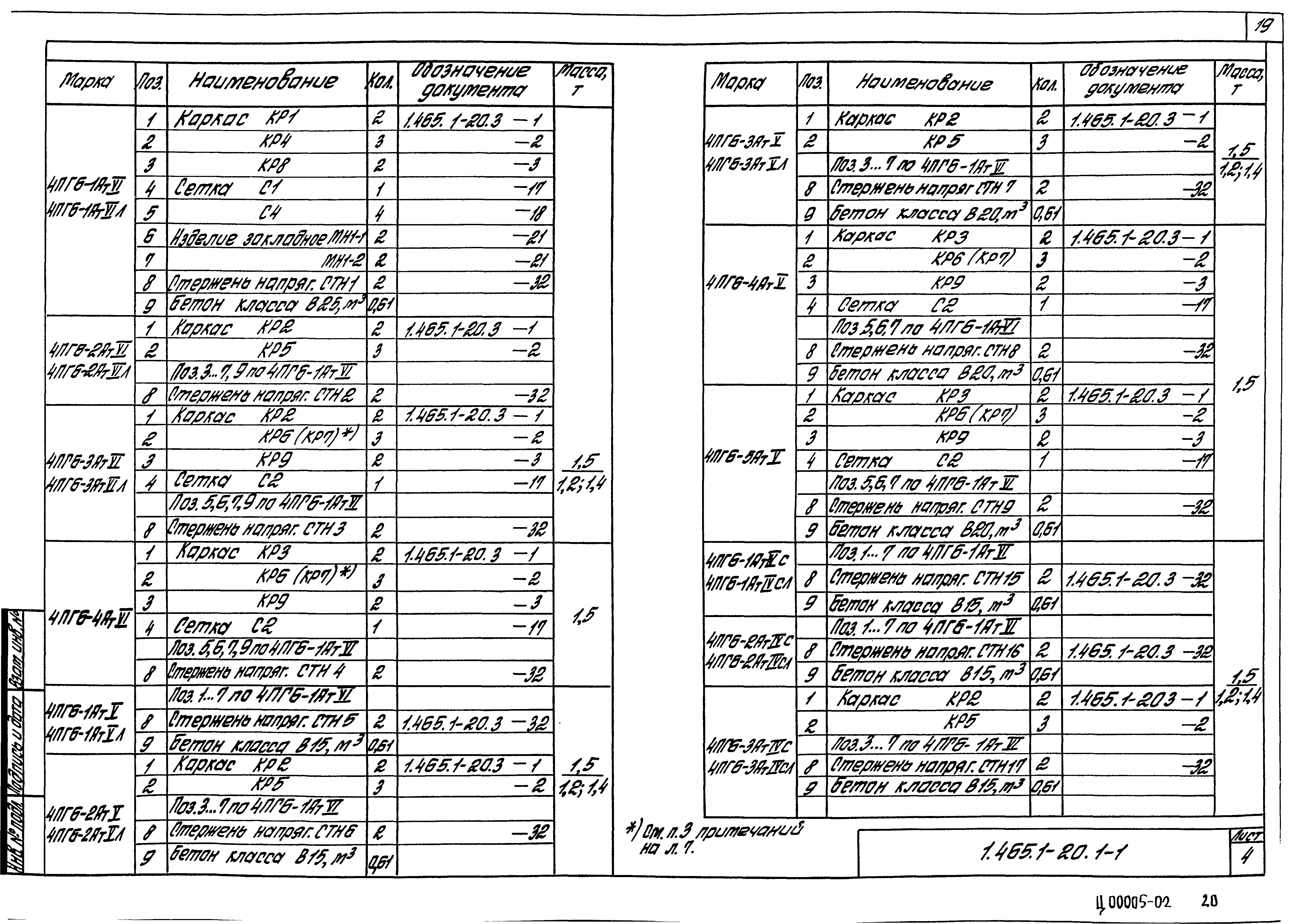 Серия 1.465.1-20