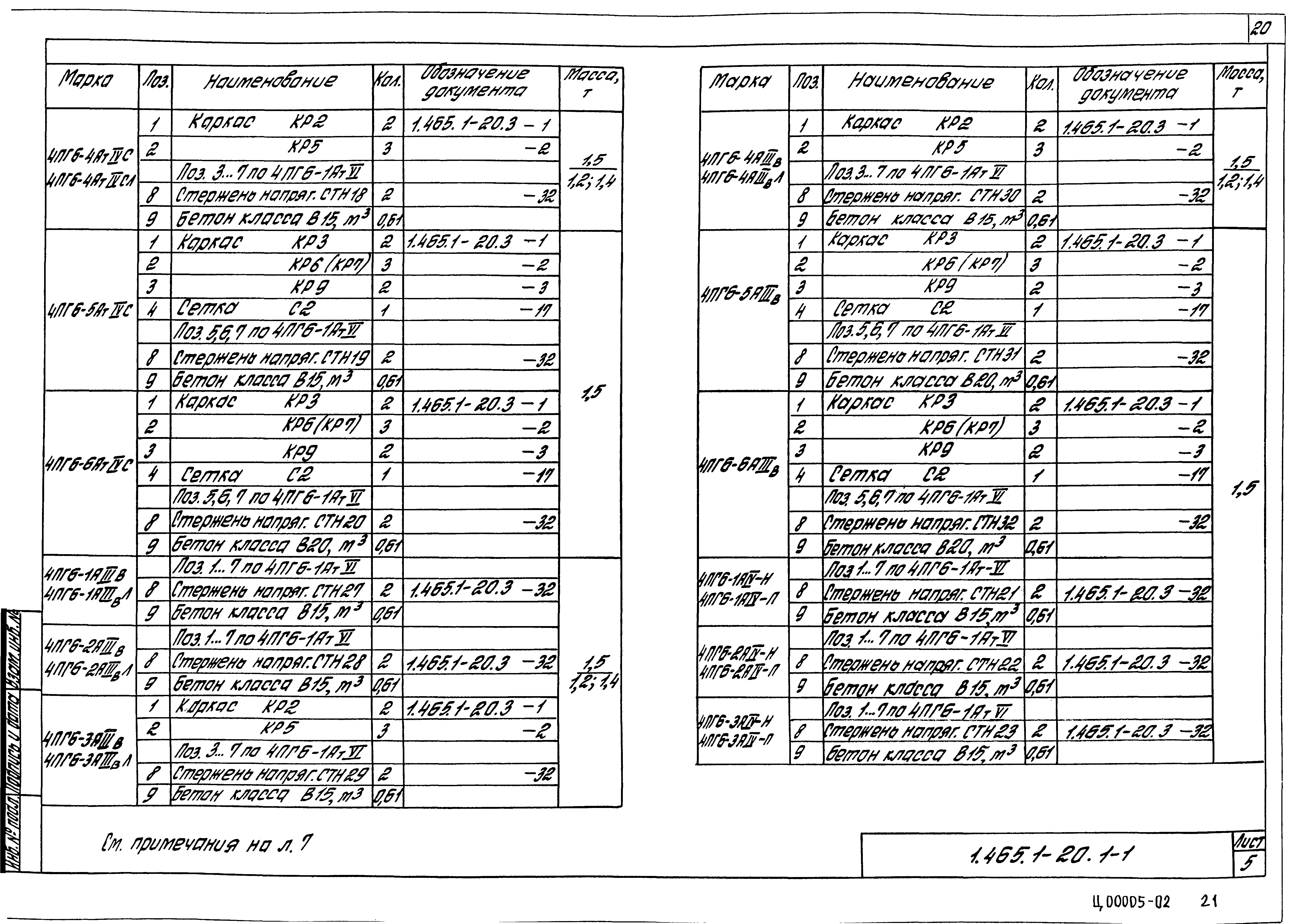 Серия 1.465.1-20