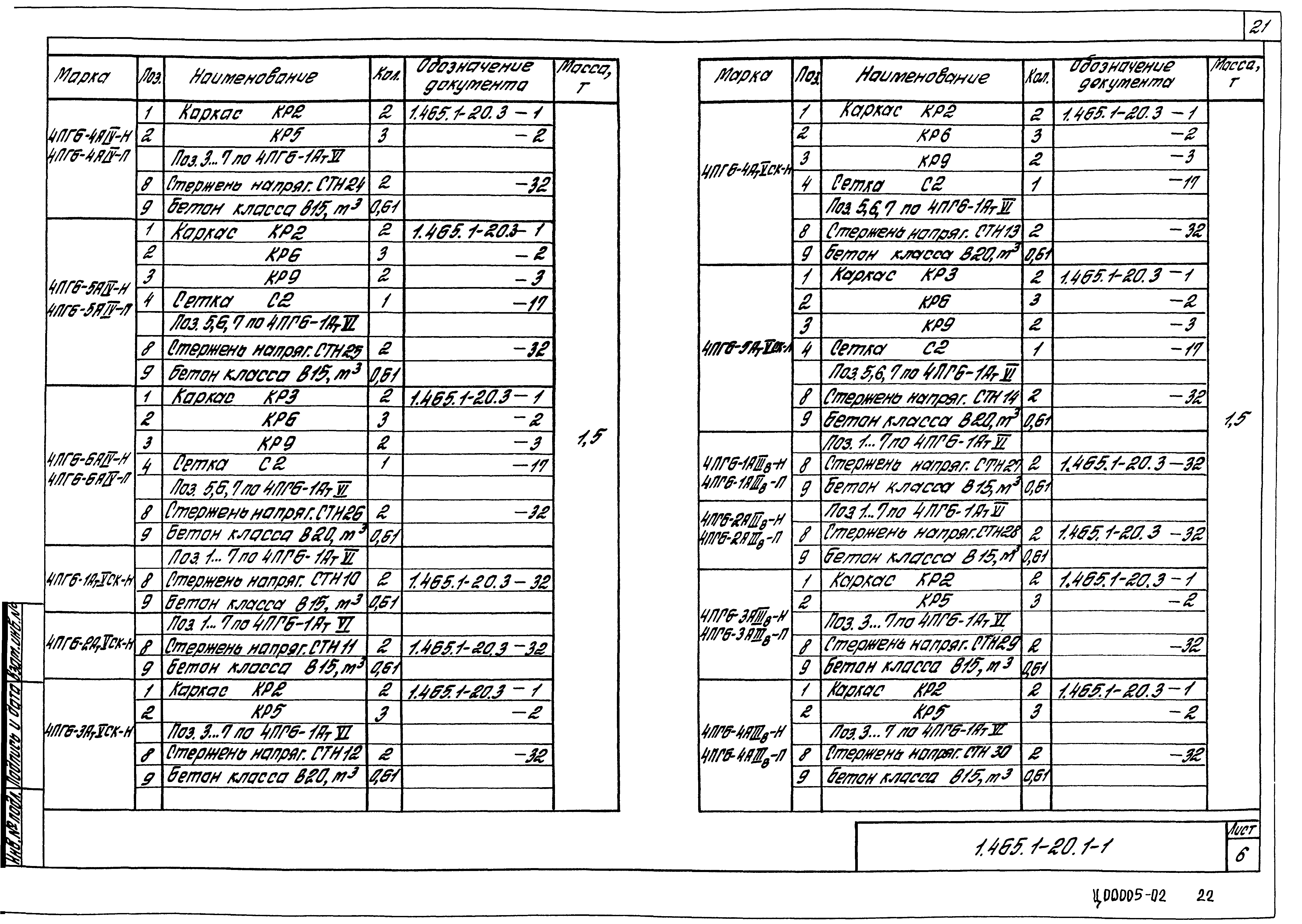 Серия 1.465.1-20