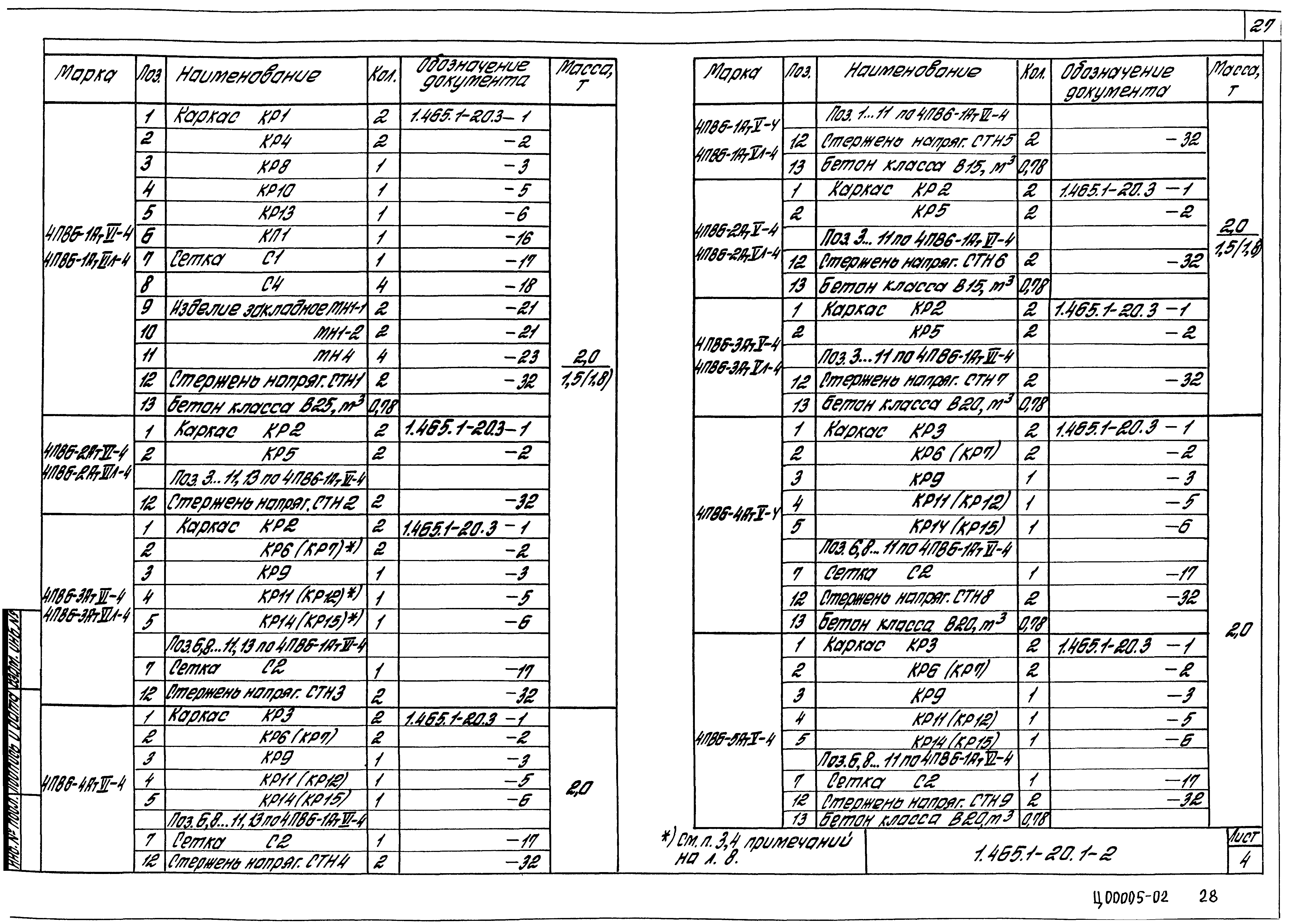 Серия 1.465.1-20