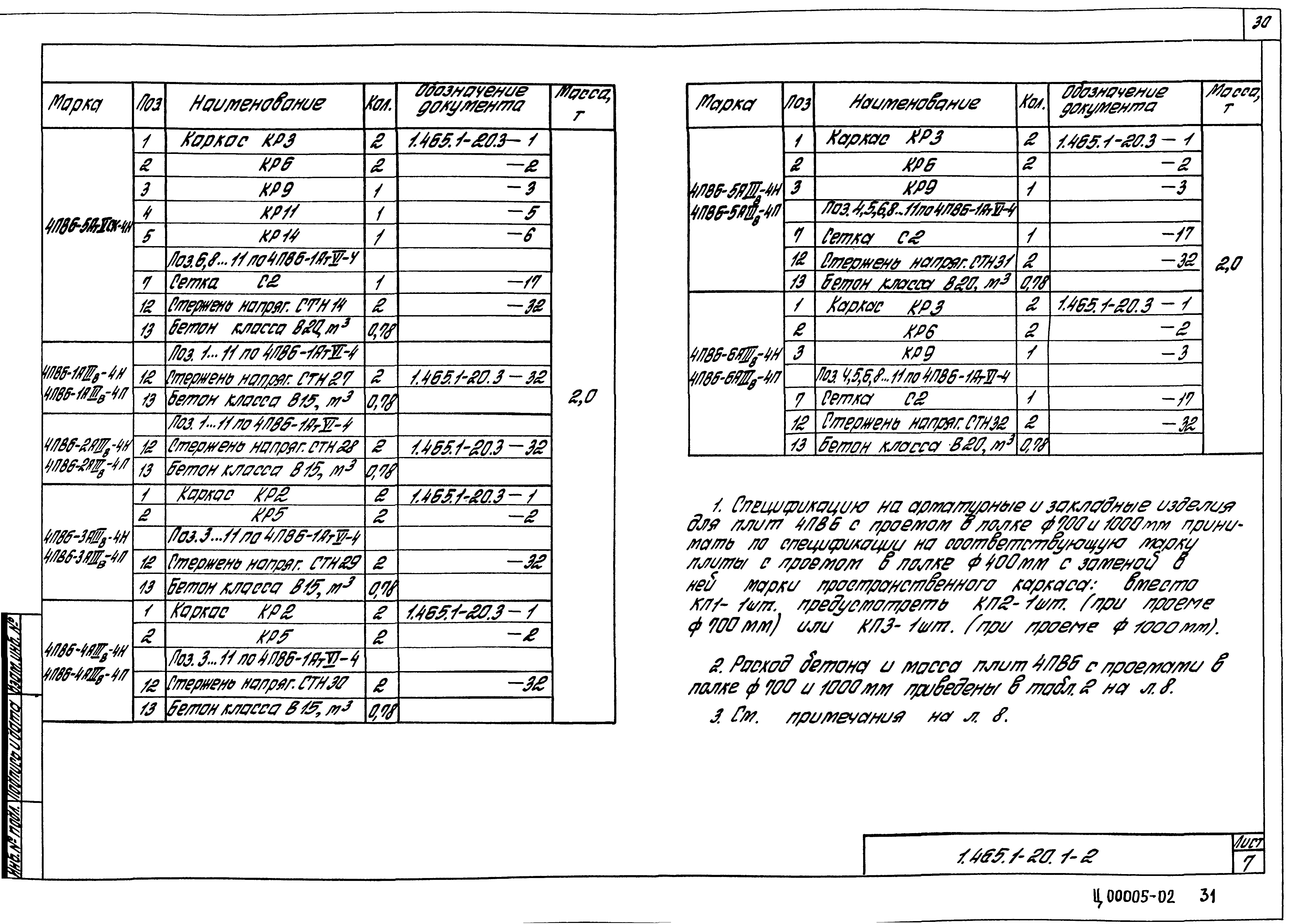 Серия 1.465.1-20