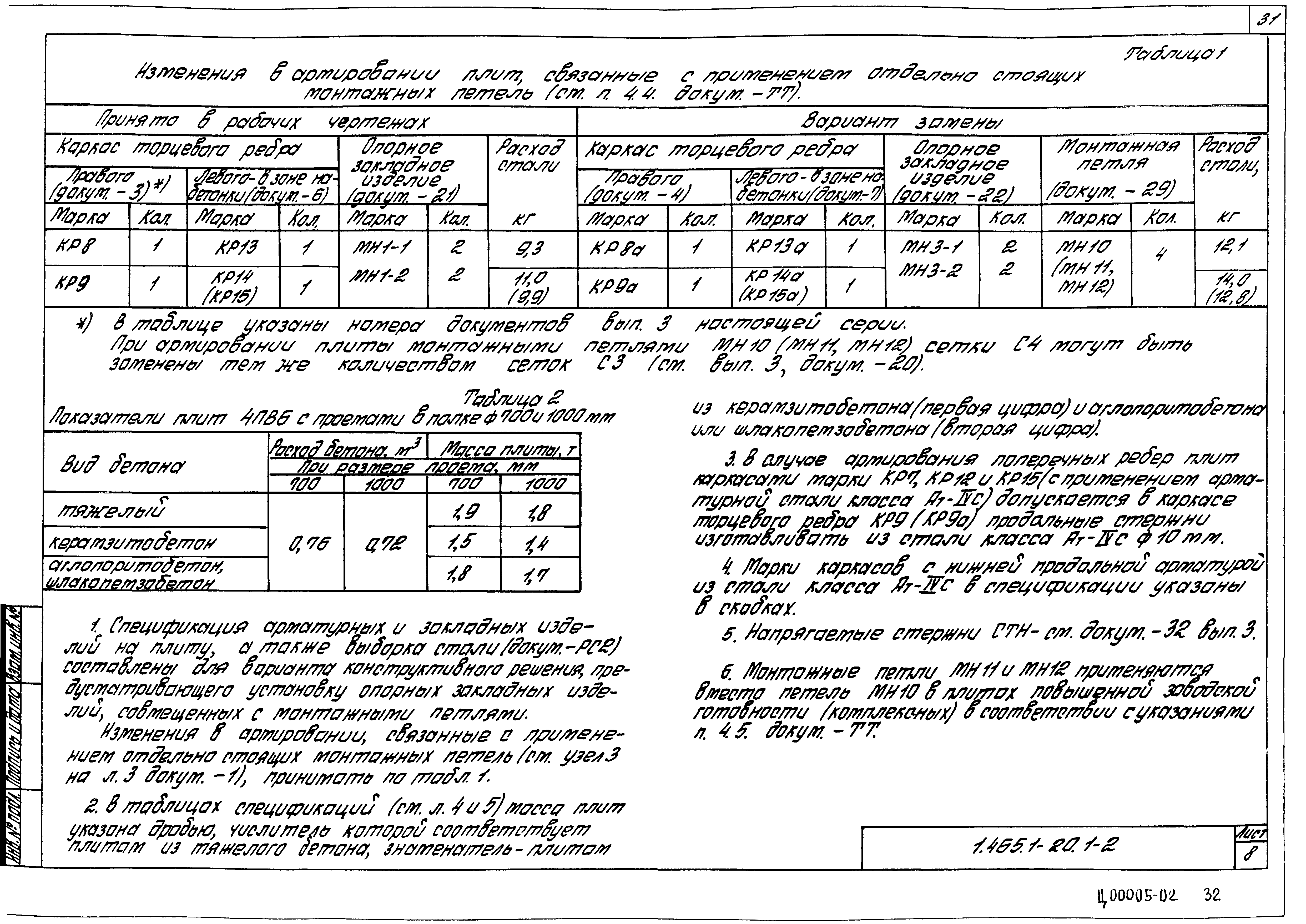 Серия 1.465.1-20