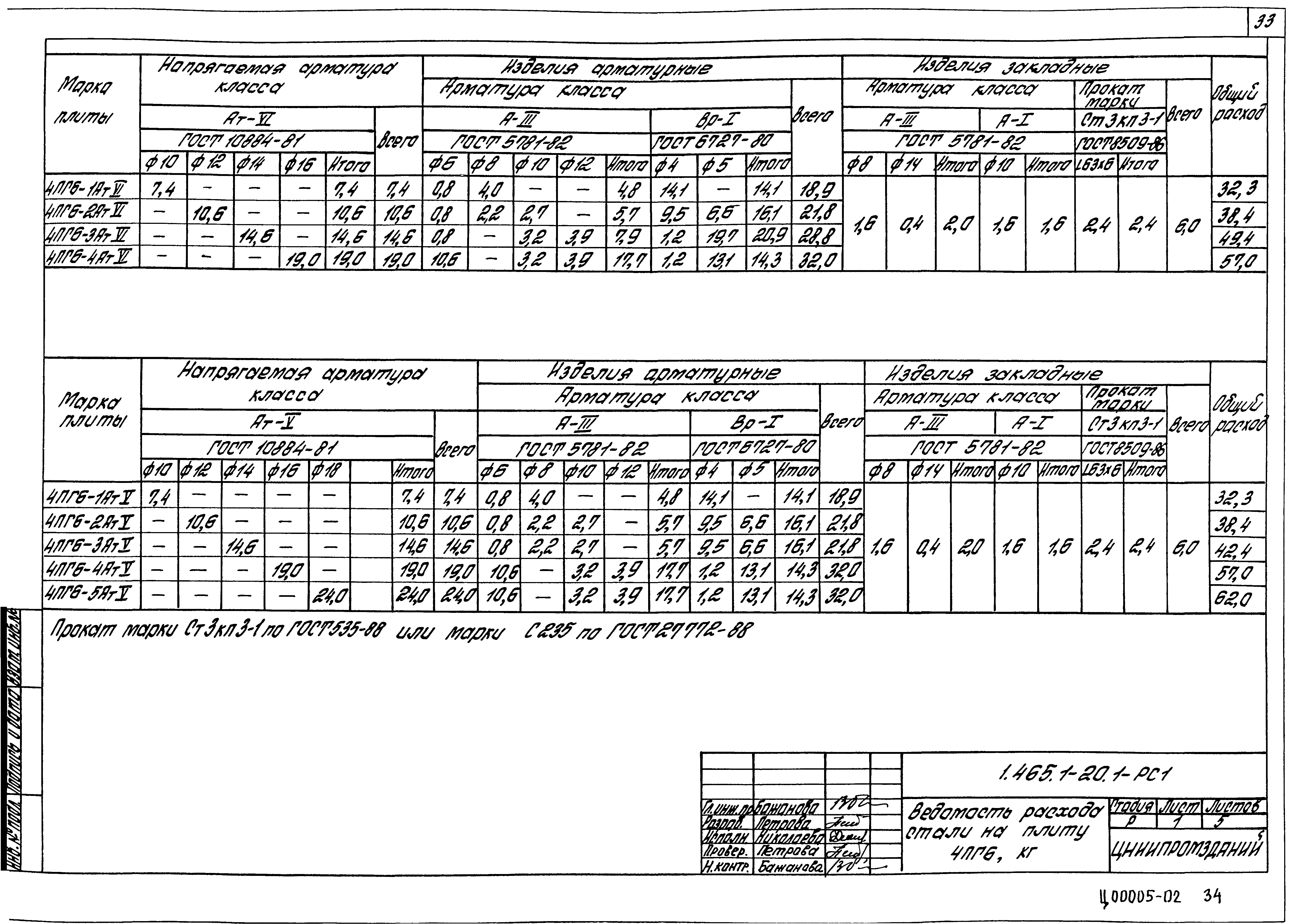 Серия 1.465.1-20