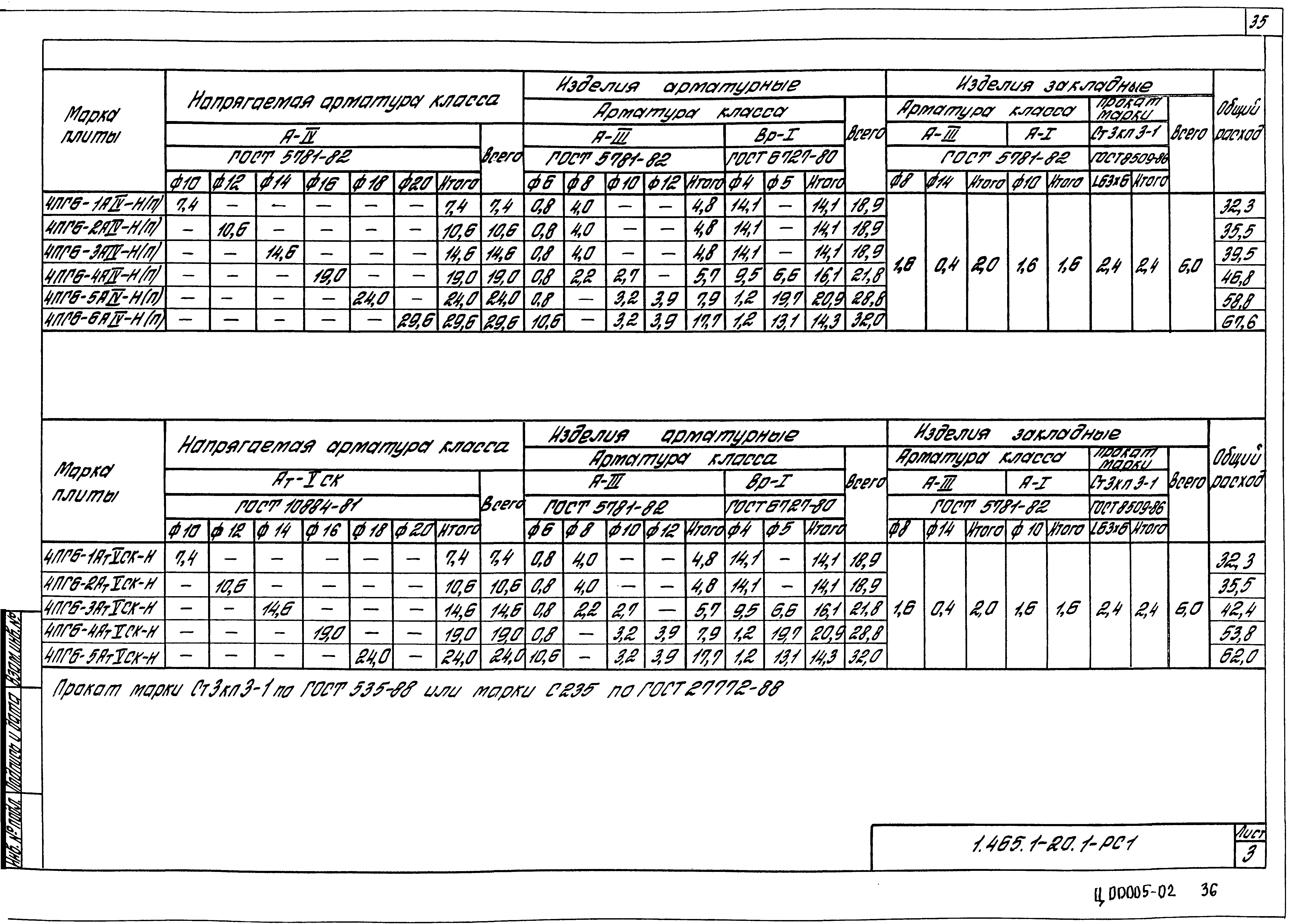 Серия 1.465.1-20